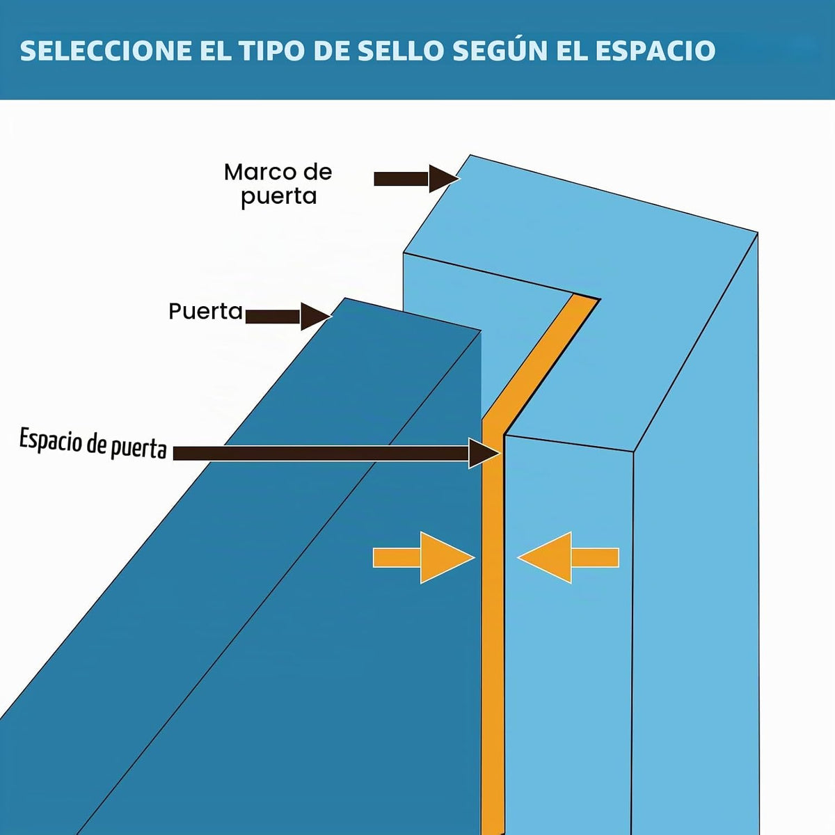 Burlete de goma para puerta de sellado, parte trasera autoadhesiva...