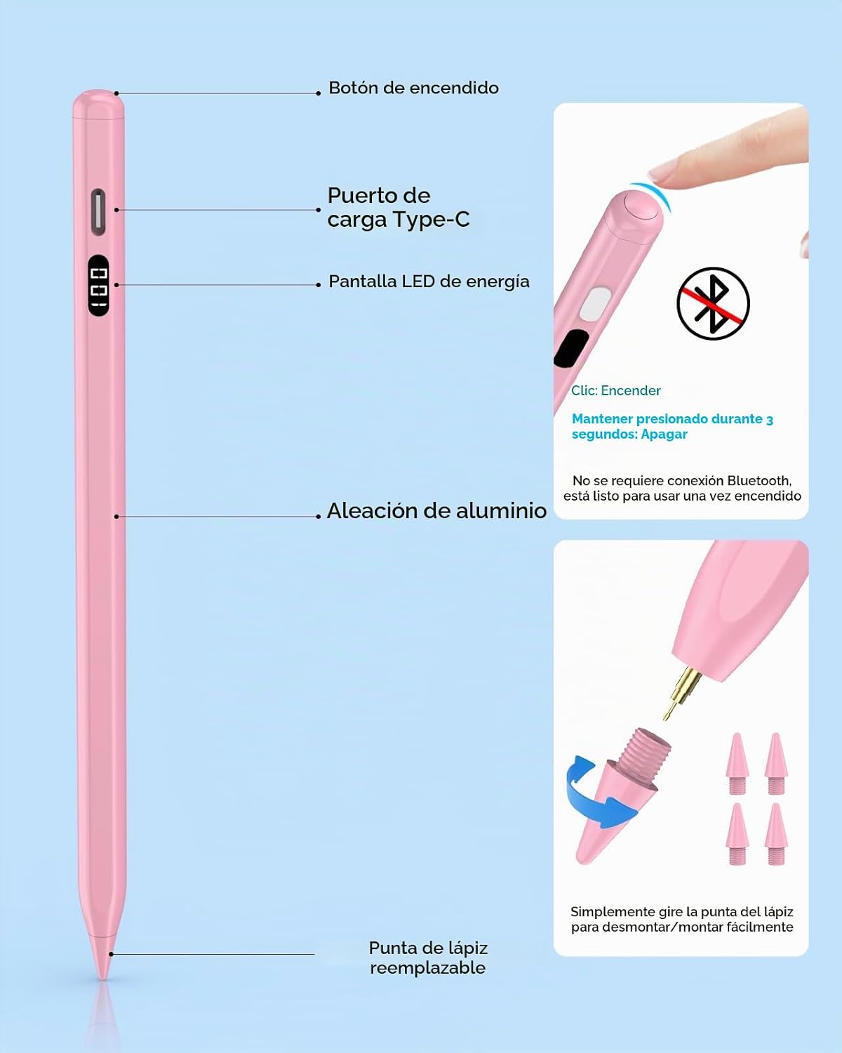 MoKo Stylus Pen para iPad 2018-2026, lápiz de carga USB-C con panta...