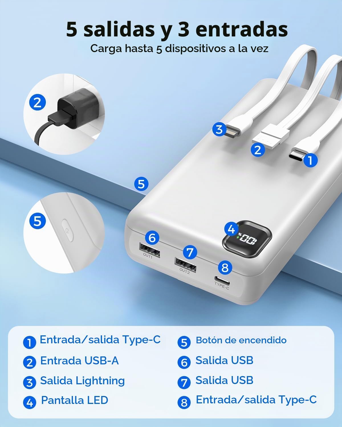 50000mAh 22.5W cargador portátil de carga rápida del banco del pode...
