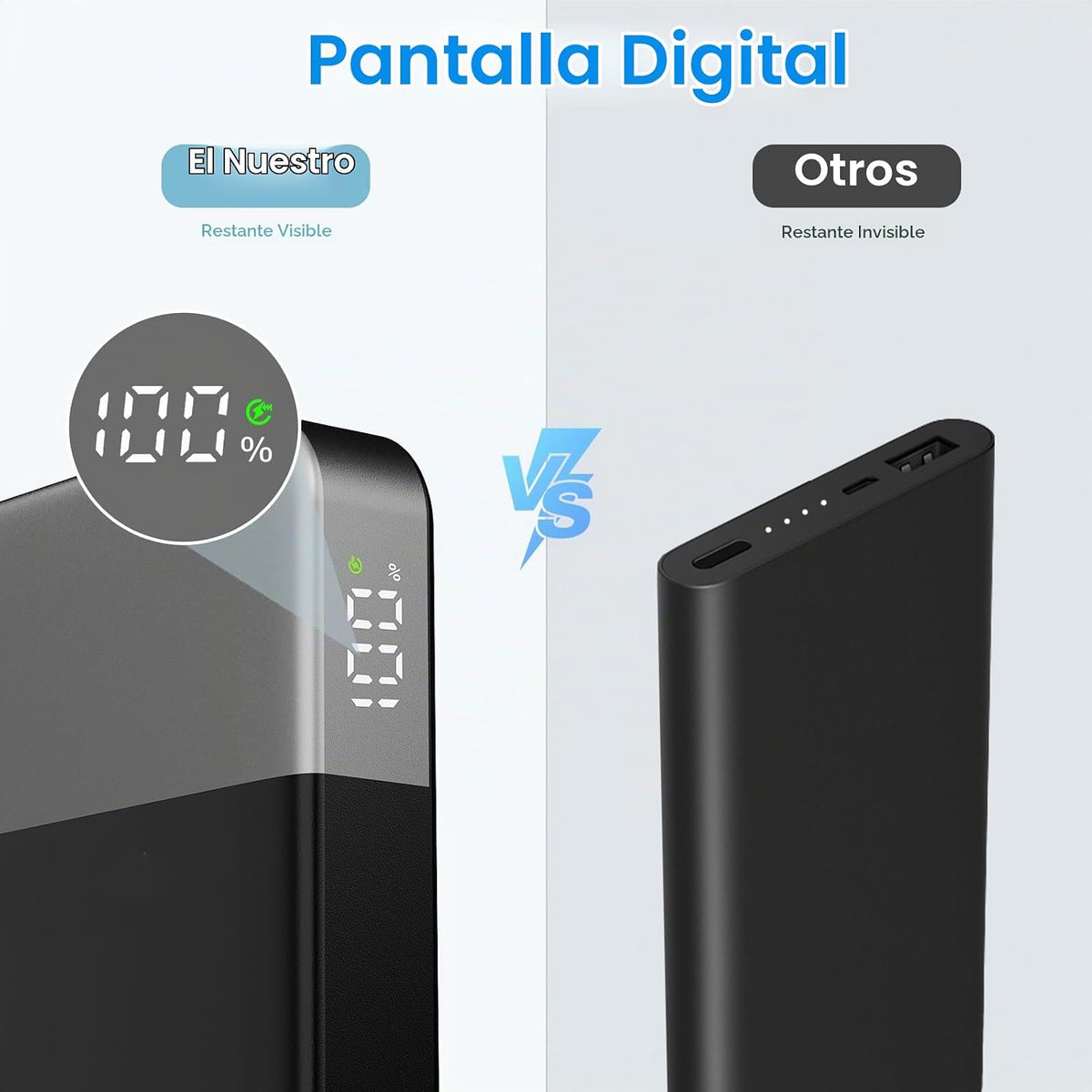 NOBIS Cargador portátil, banco de energía de 45 W 20000 mAh y banco...