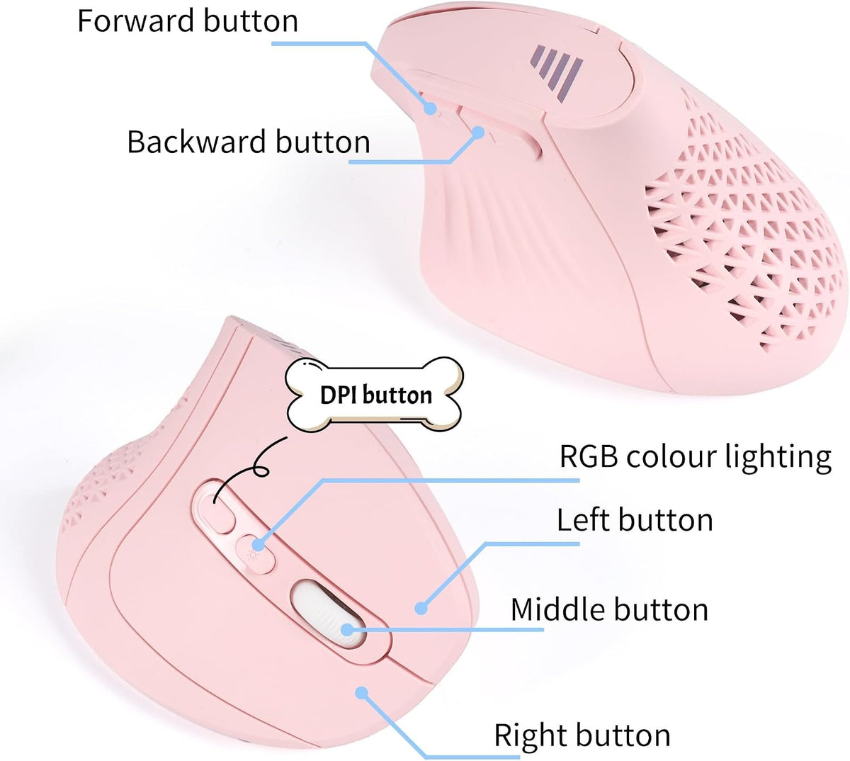 Ratón vertical ergonómico, mouse inalámbrico Bluetooth, 7 ratones r...