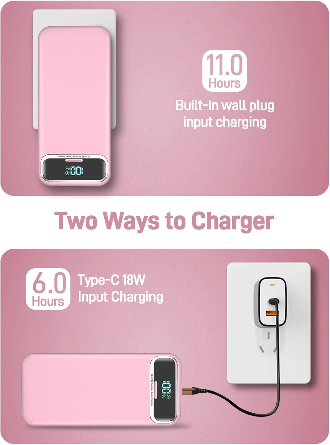 Nusyddy Cargador portátil 20000mAh de carga rápida w\/incorporado e...