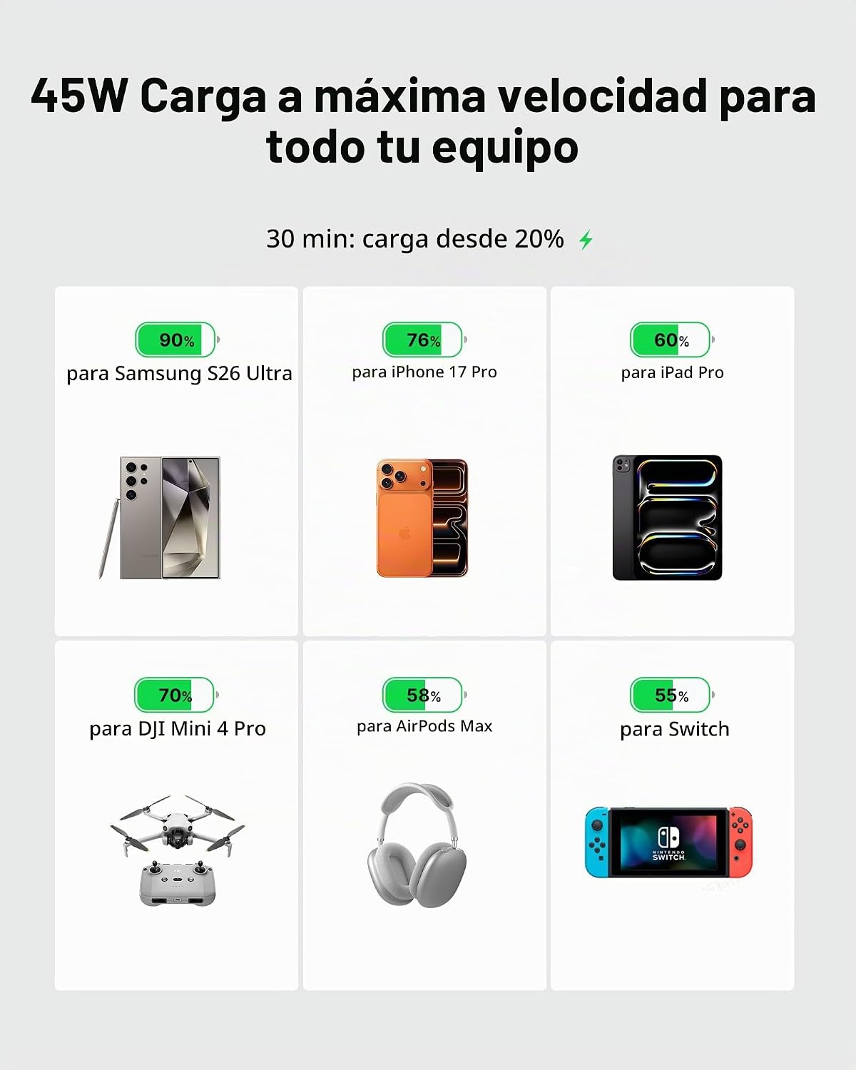 INIU cargador portátil 20000mAh, banco de carga rápida más pequeño...