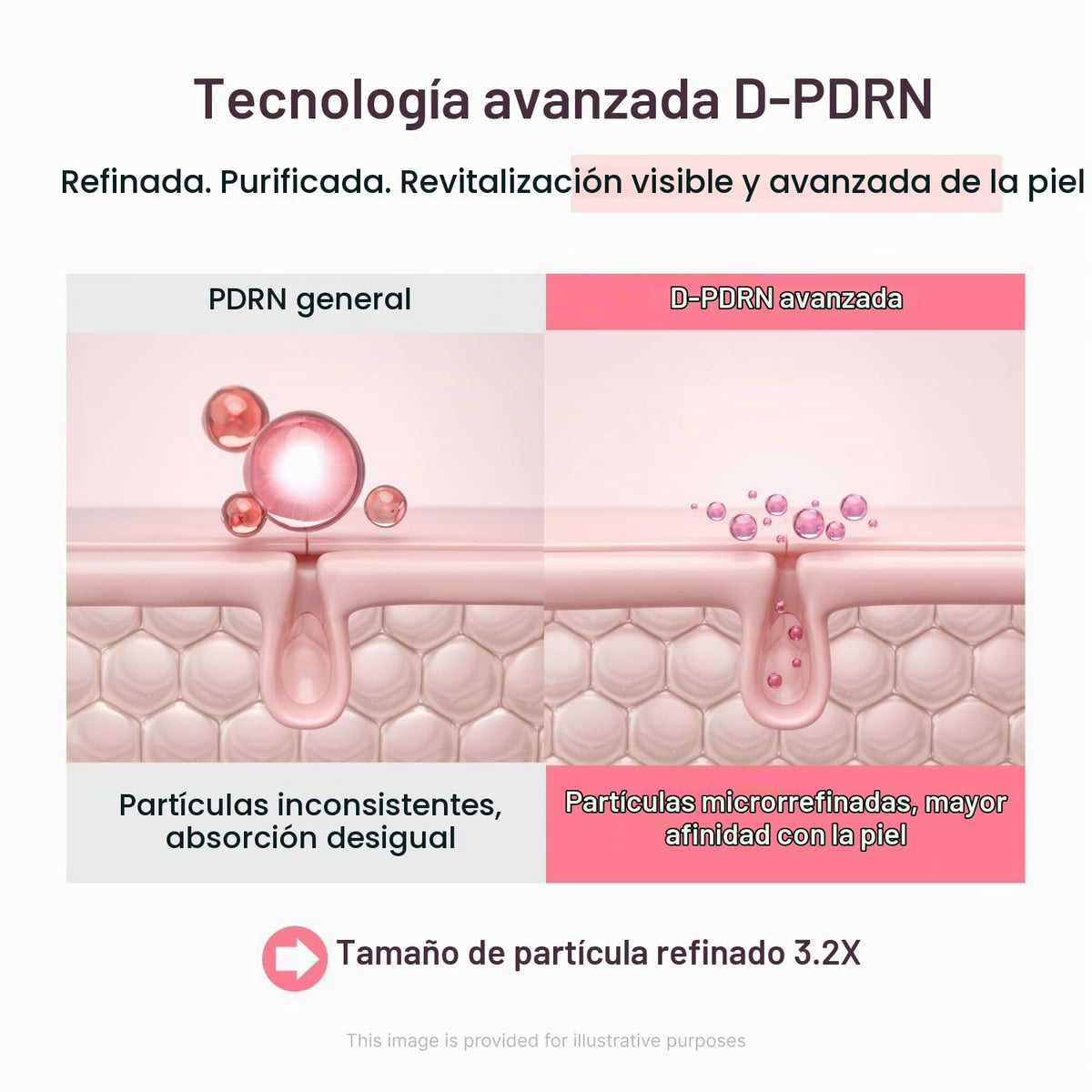 SUNGBOON EDITOR Pink PDRN Crema de cápsulas de vitaminas, vitamina...