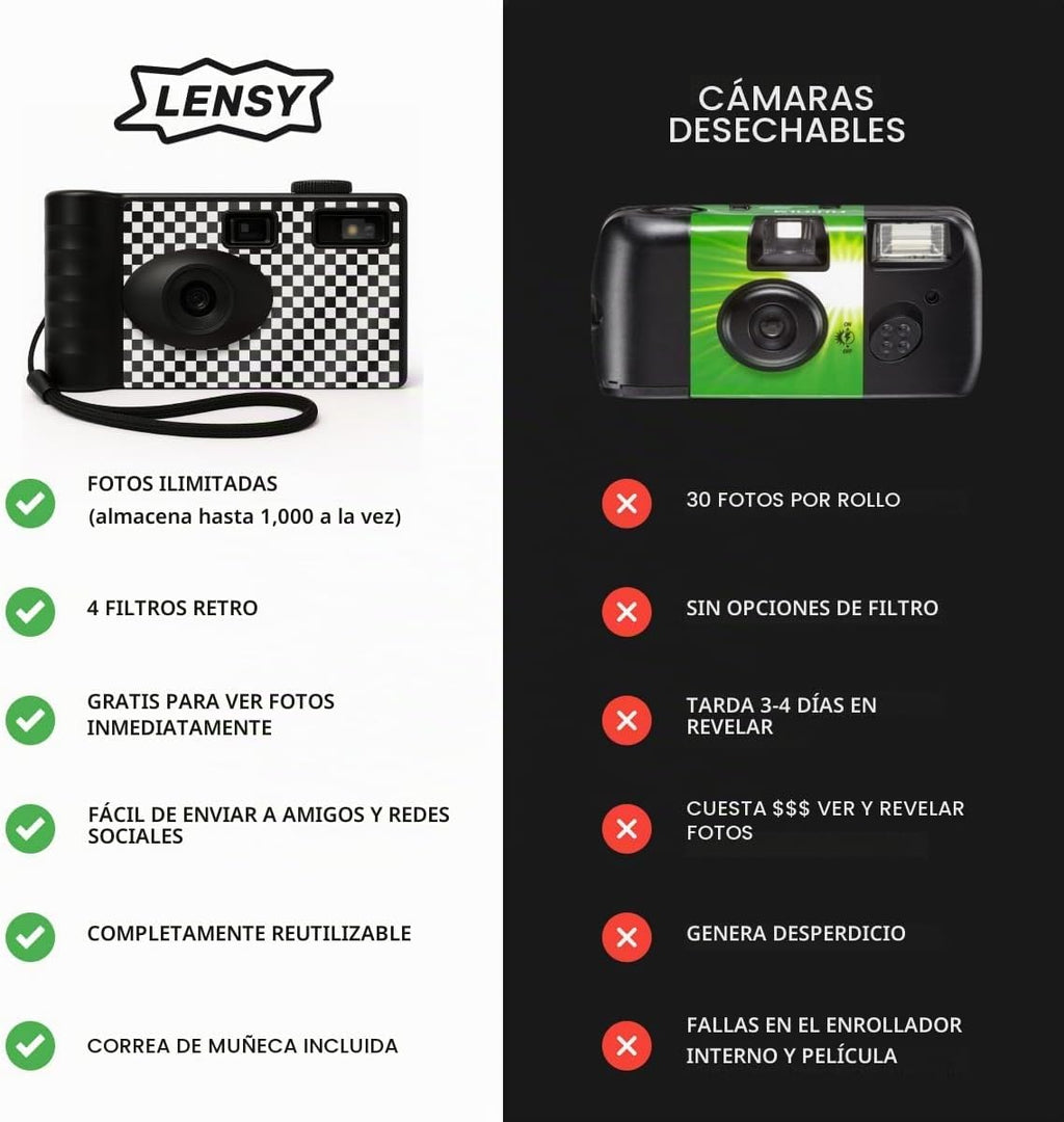 LENSY Cámara digital sin pantalla | Cuatro filtros integrados | Rec...