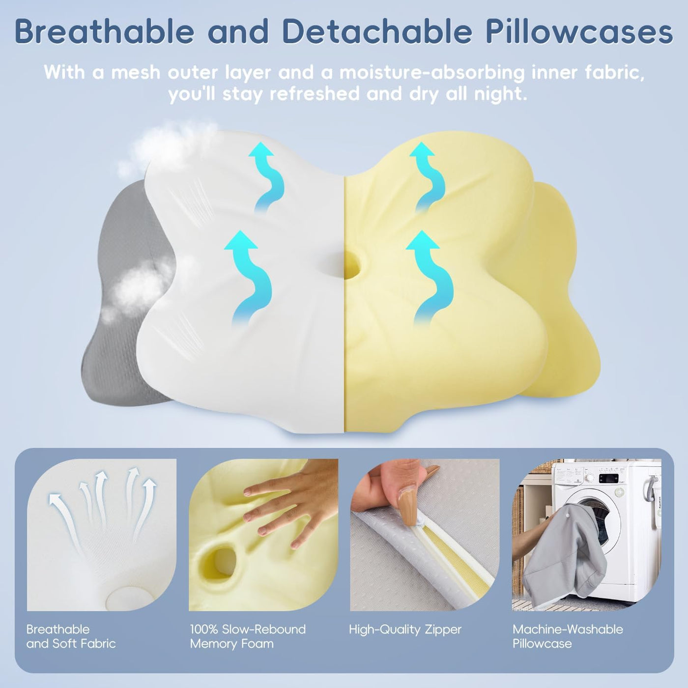 Almohada de espuma viscoelástica, almohada cervical de 2 alturas pa...