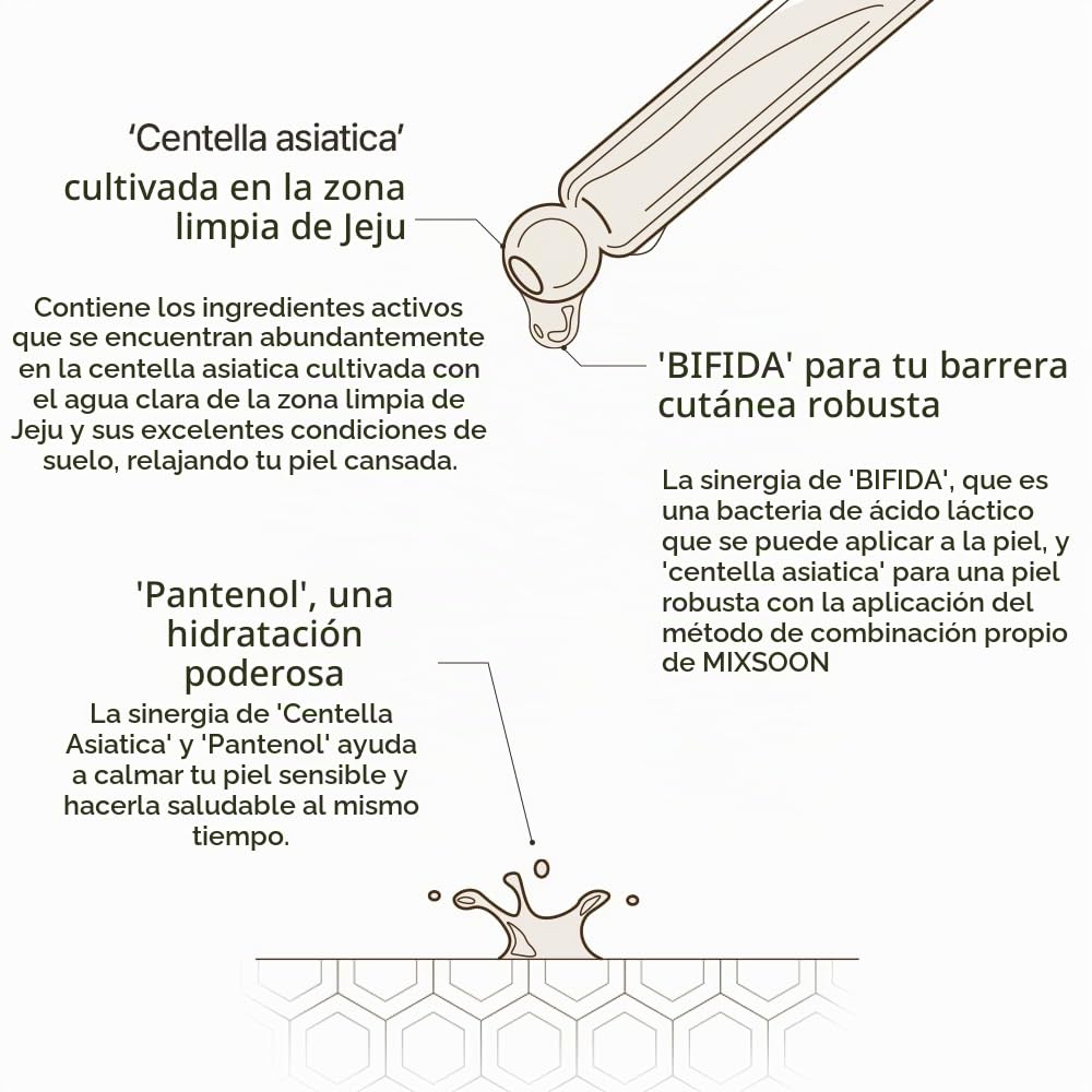 mixsoon Master Serum - Suero hidratante intensivo y revitalizante p...
