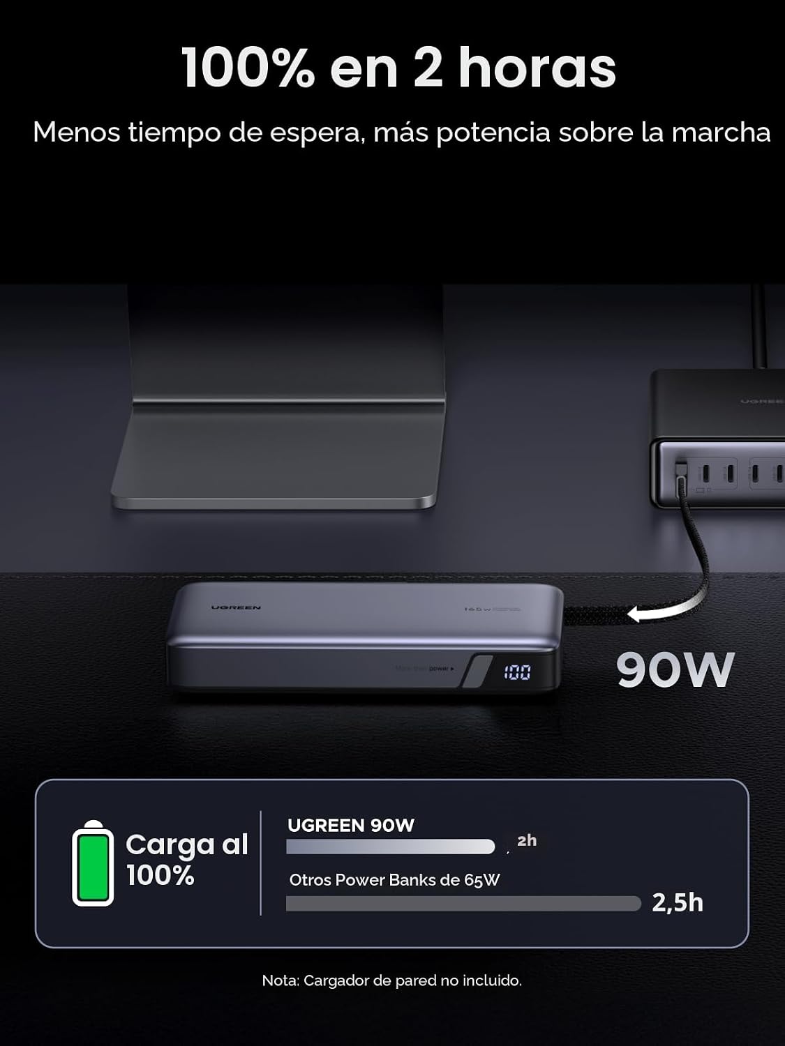 Banco de energía USB-C incorporado UGREEN Nexode 25000mAh 165W para...