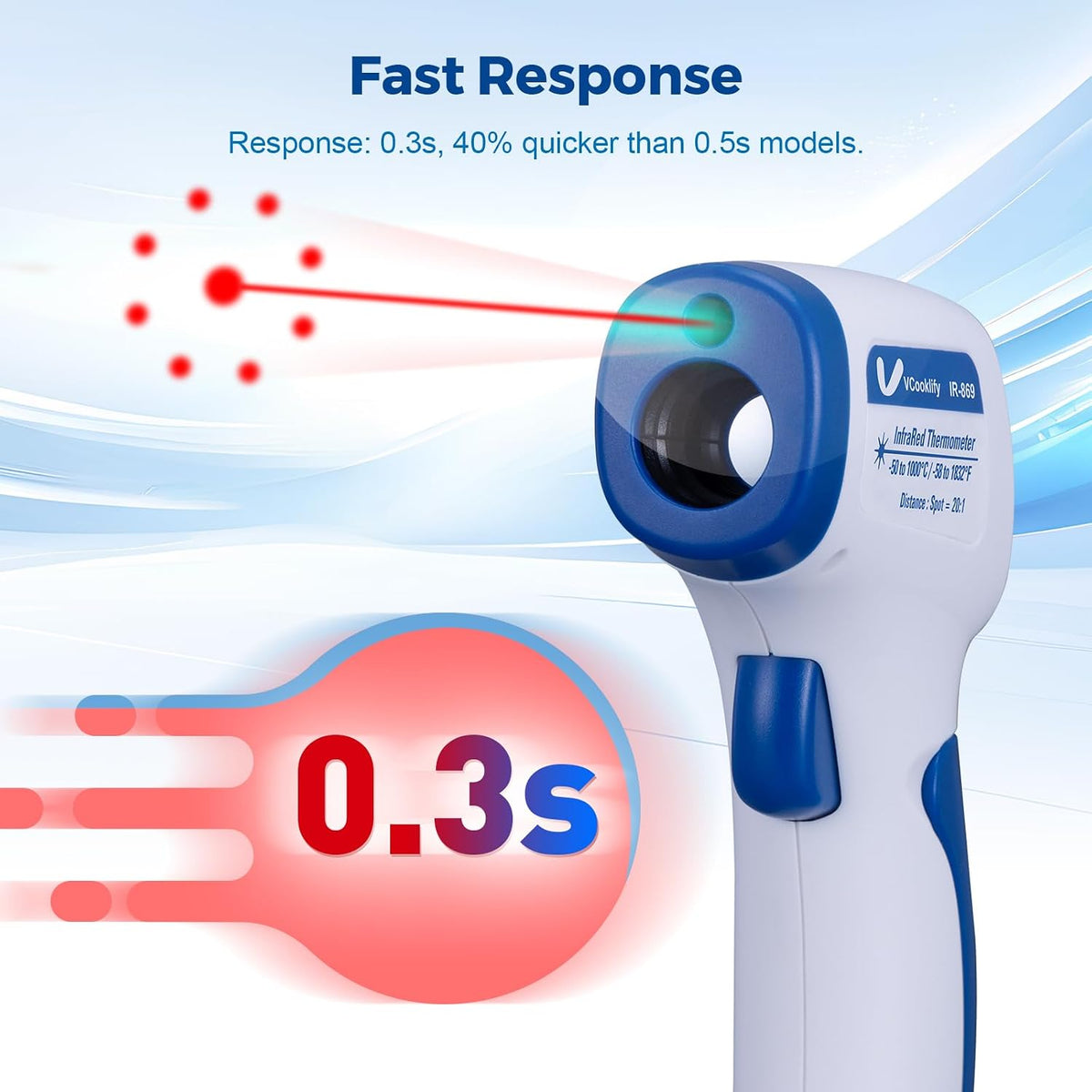 VCooklify Ring Laser DS20:1 Termómetro infrarrojo Pistola de temper...