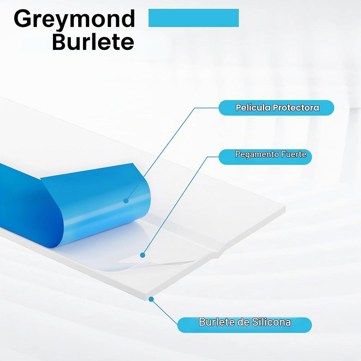 Greymond - Sello para puerta de ducha, 20 pies, blanco, 1 pulgada |...