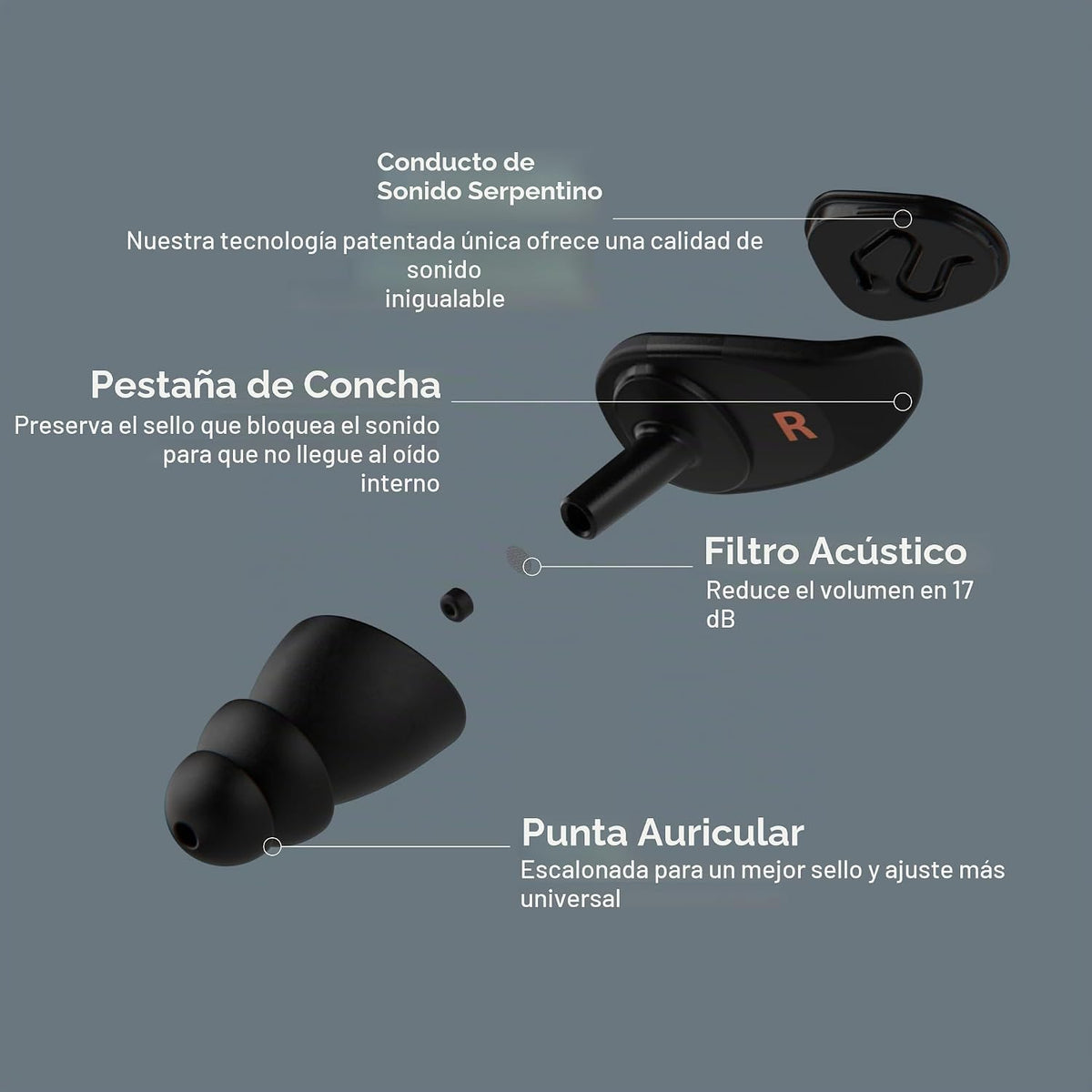 'EAROS ONE' Tapones reutilizables de alta fidelidad de 17 d...