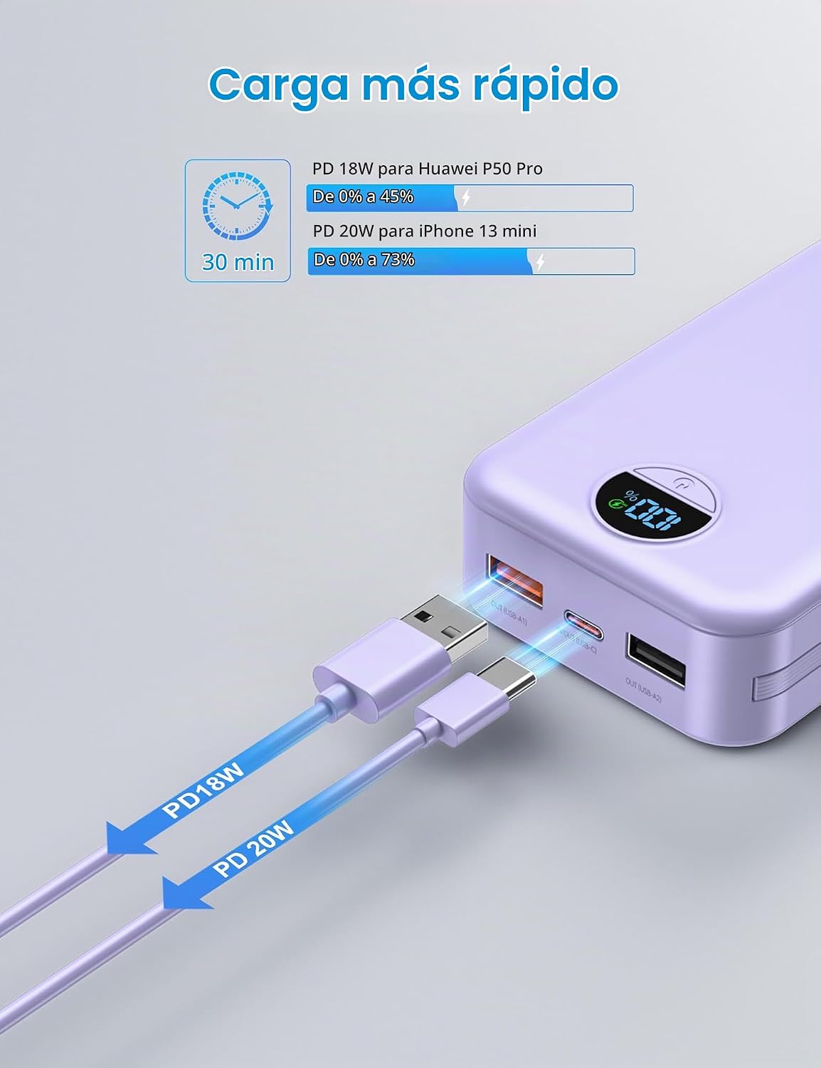 Cargador portátil Ffnpua 20000mAh PD20W con cables incorporados | C...