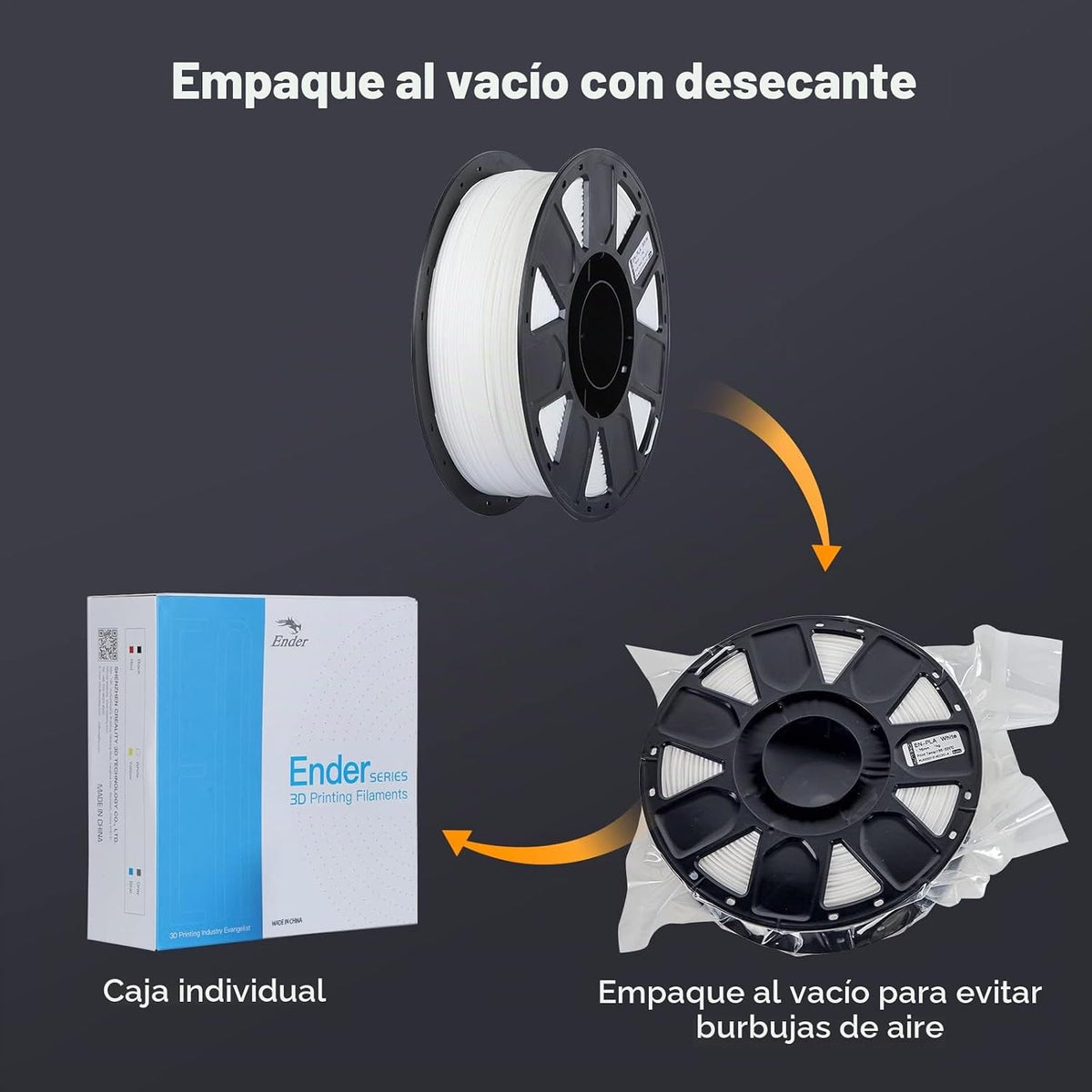 Creality Filamento para Impresora 3D, Filamento PLA 1.75mm Paquete...