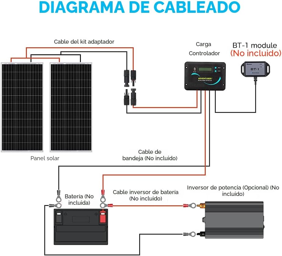 Renogy - Kit de panel solar monocristalino para caravana de 200 vat...