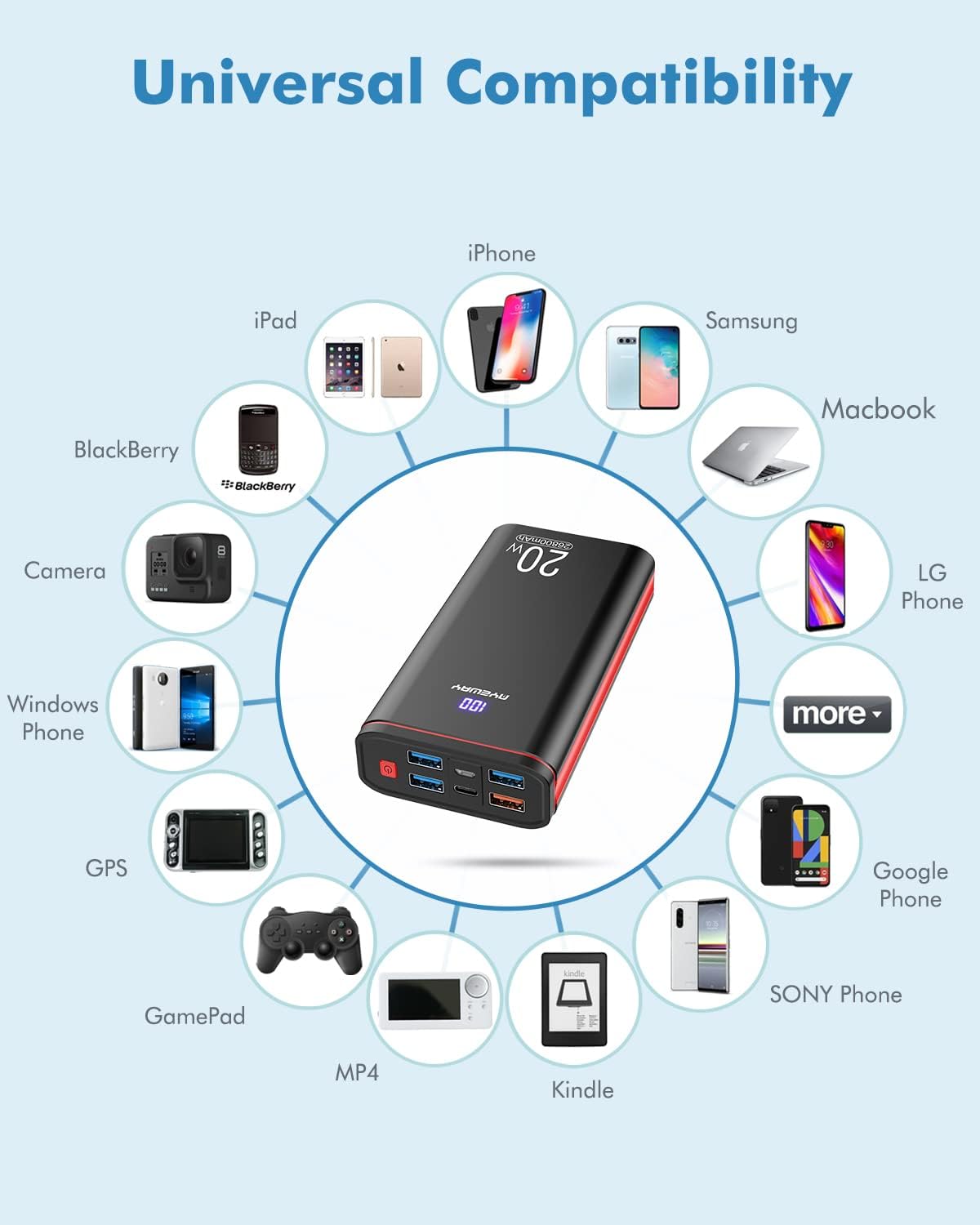 Ayeway Batería de carga rápida Cargador portátil de 26800 mAh con 5...