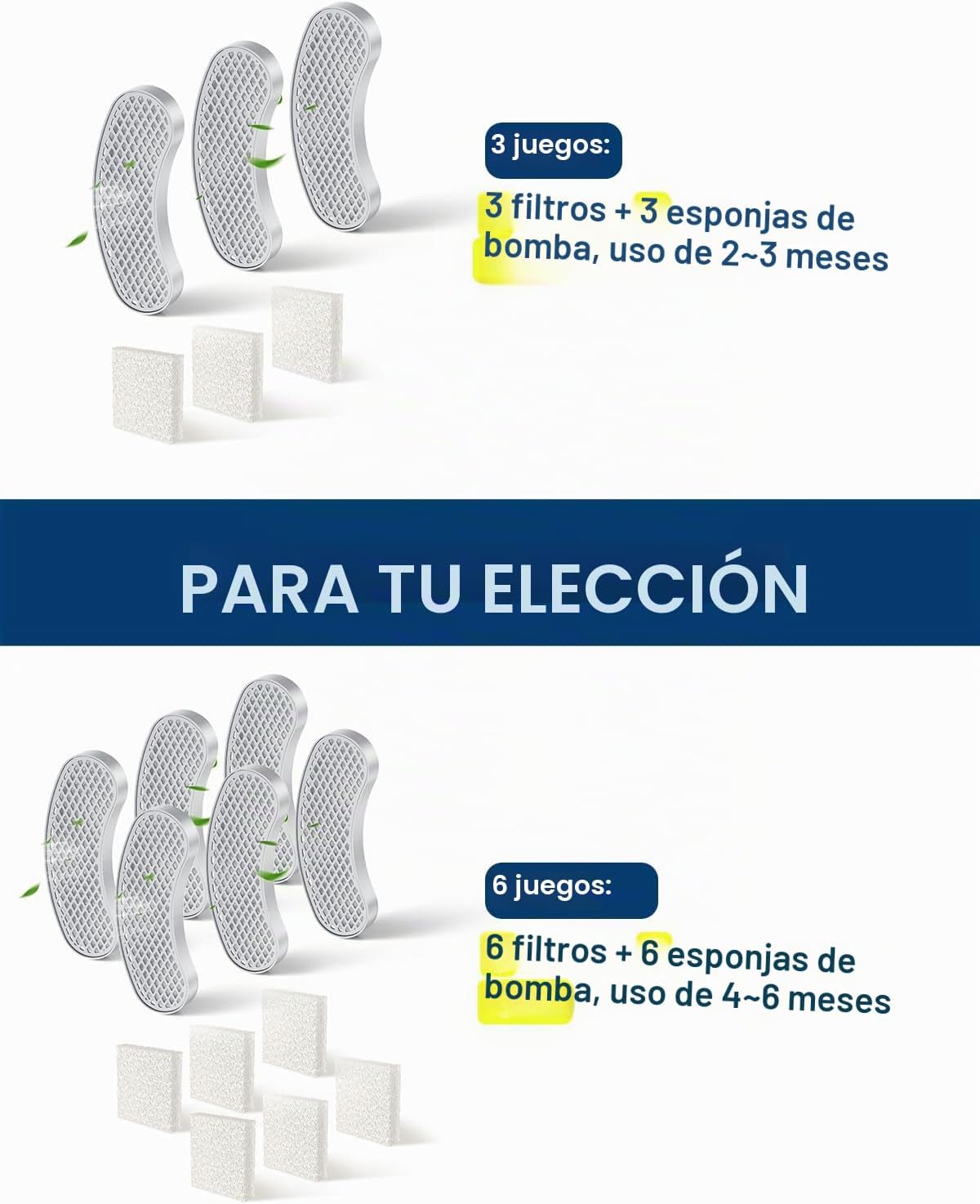 Repuesto de filtros de fuente de agua para gatos y esponjas (3 filt...