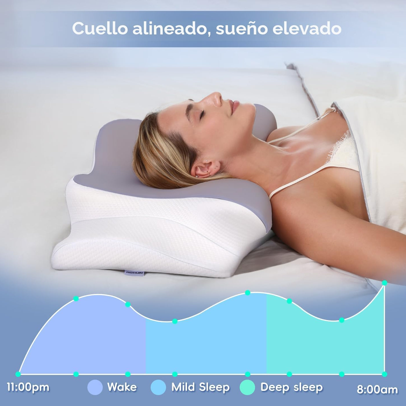 Missleep Almohada cervical para cuello, almohada ergonómica de espu...