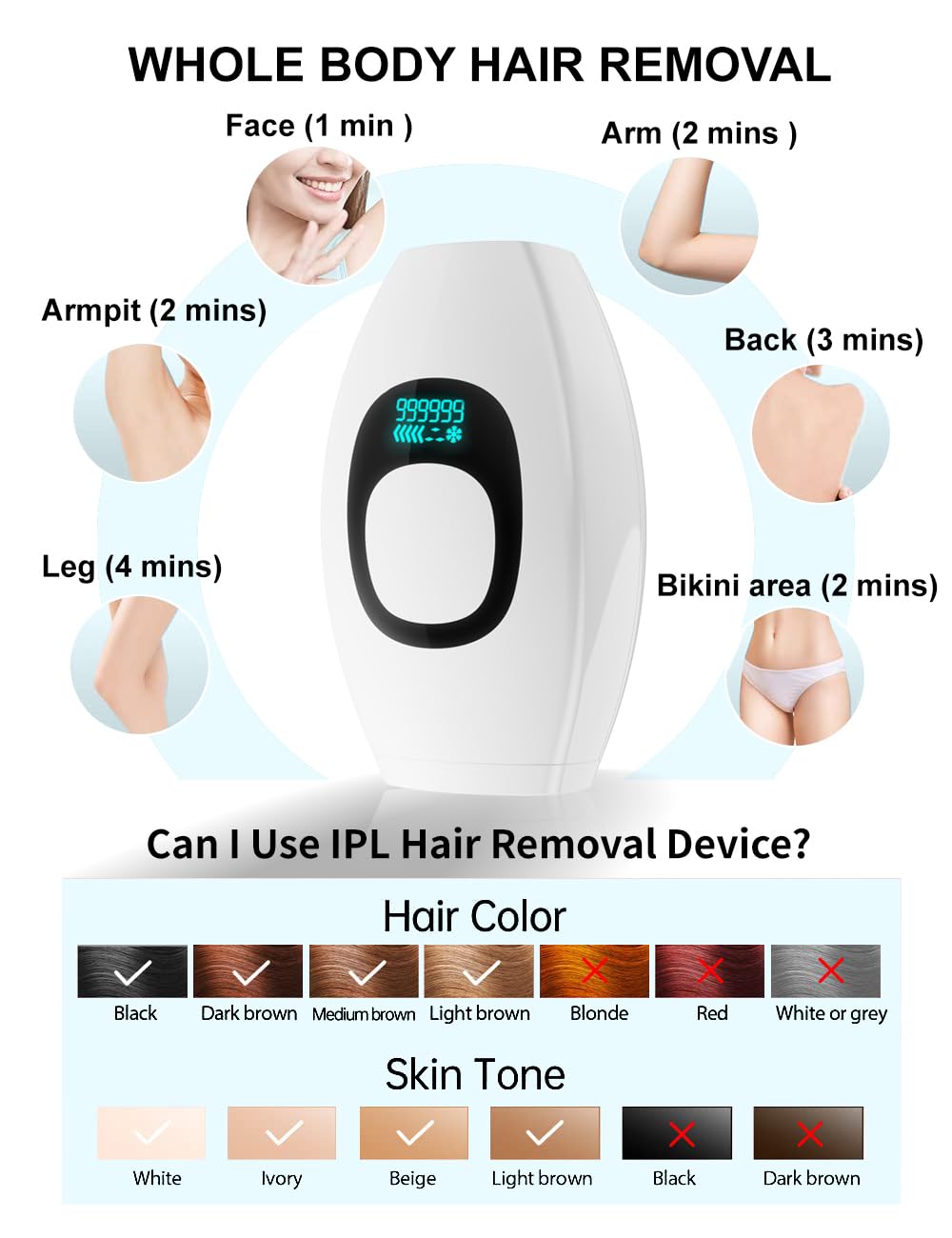 Depilación láser IPL para mujeres y hombres, depiladora facial perm...