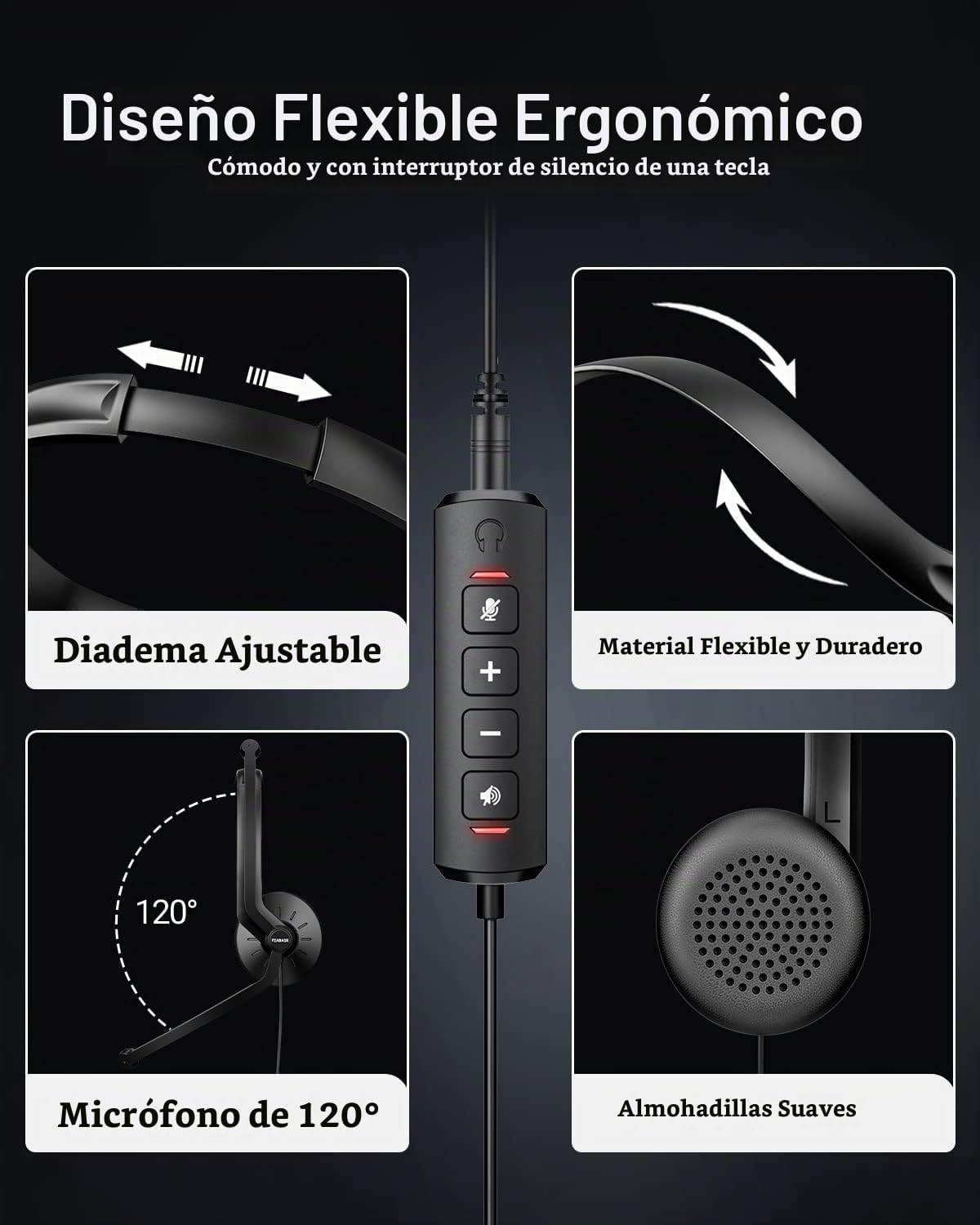 Auriculares FEABASK USB con micrófono para PC Laptop - Auriculares...