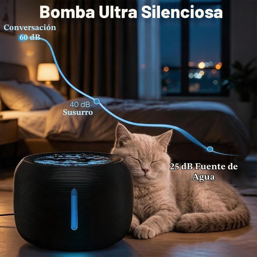 Fuente de agua para gatos de 85oz\/2.5L, fuentes de agua automática...