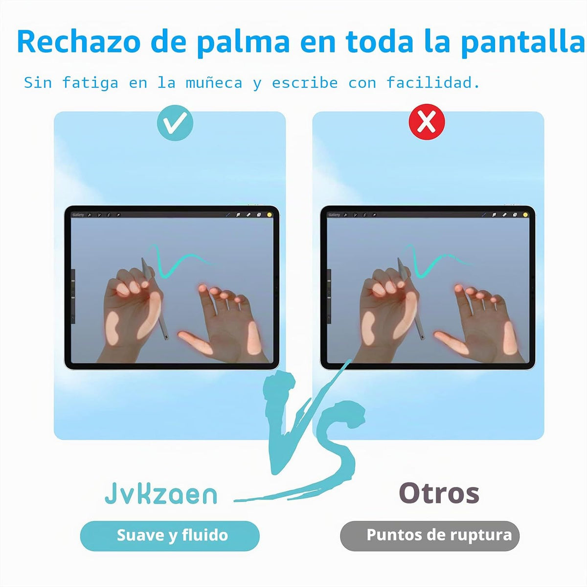 Lápiz óptico para iPad 2018-2025 con rechazo de palma, Apple Pencil...
