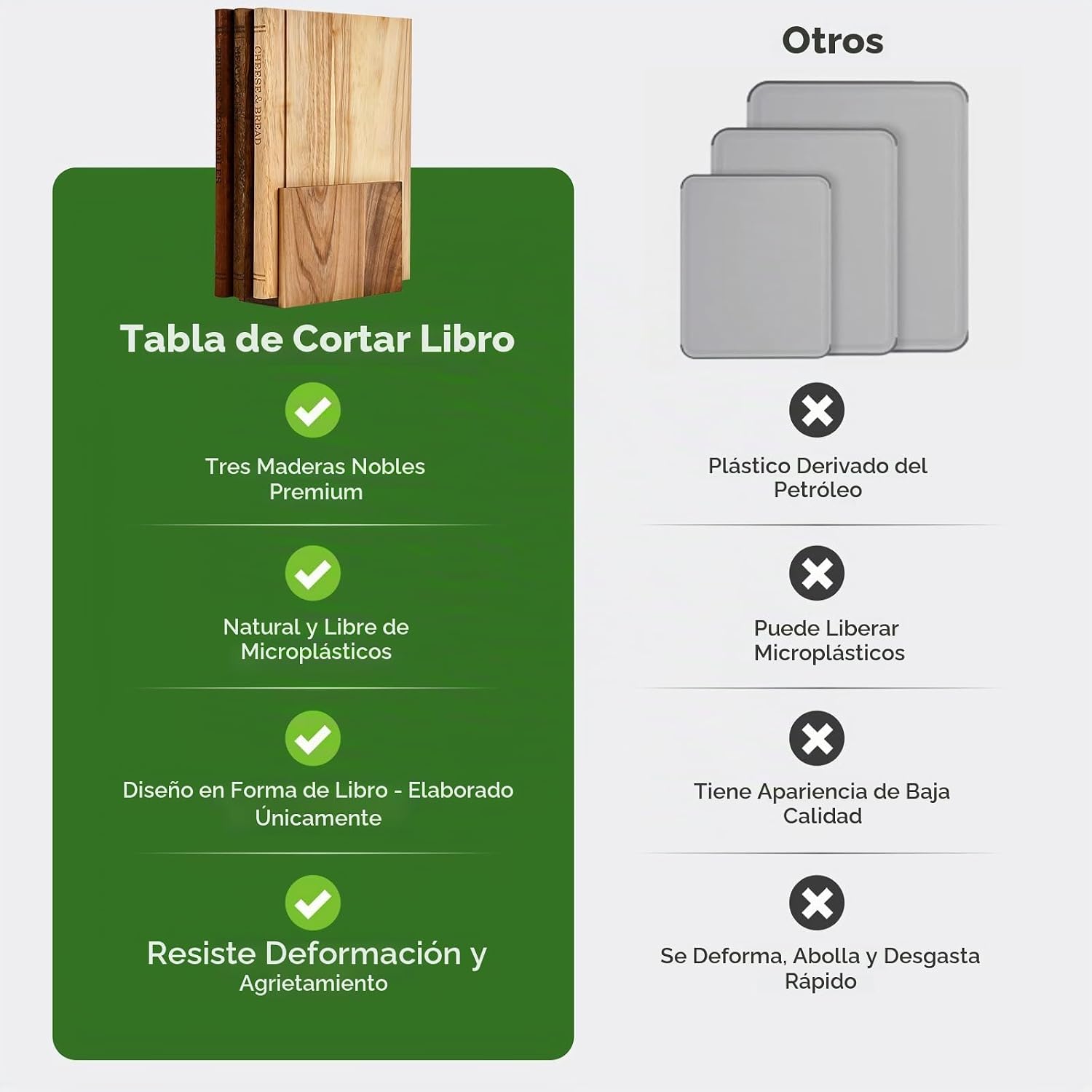 NEDVI Juego de tablas de cortar en forma de libro con soporte de ma...
