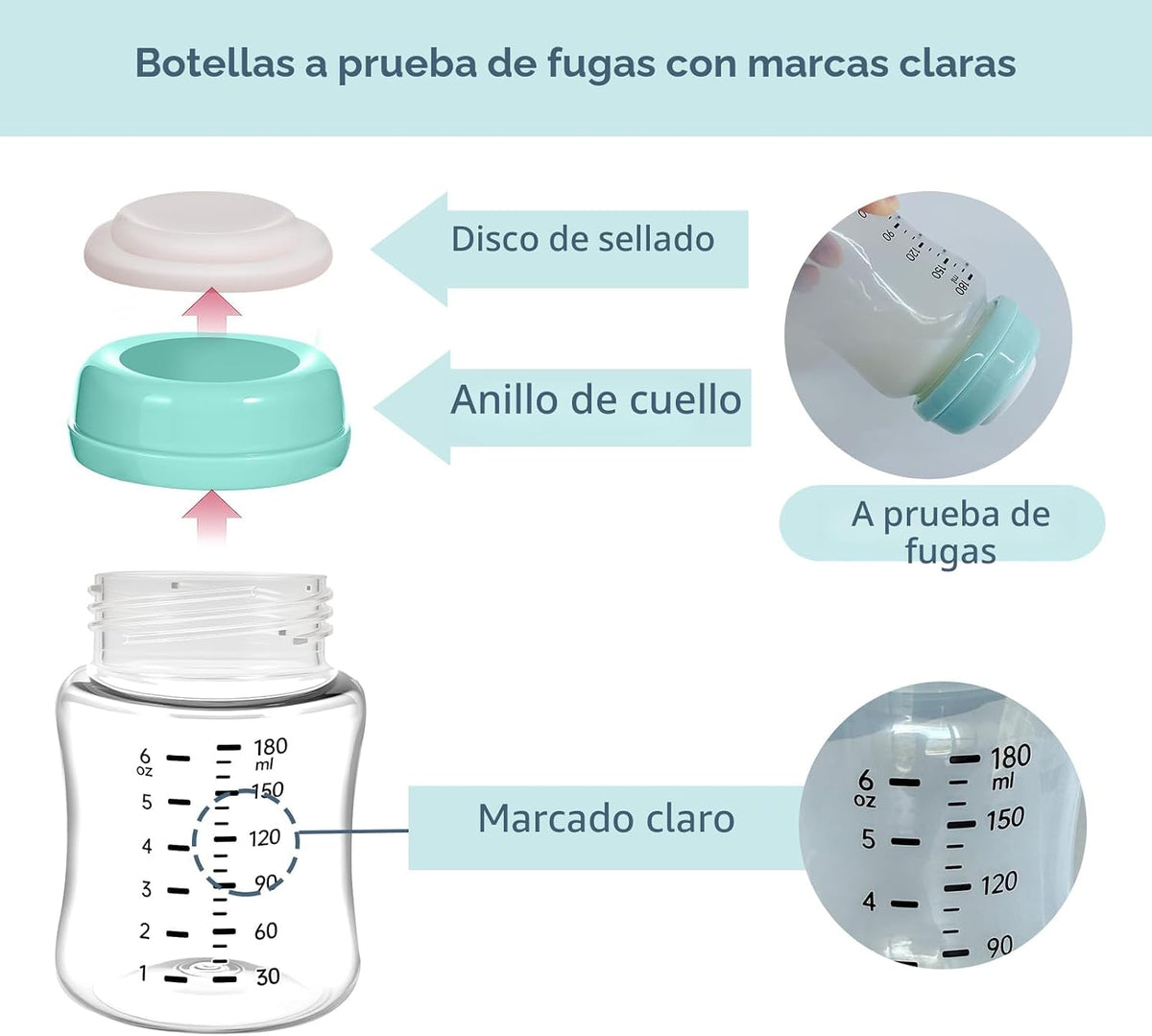 Momstouch Piezas de bomba compatibles con Spectra S1\/S2\/9 Plus, n...