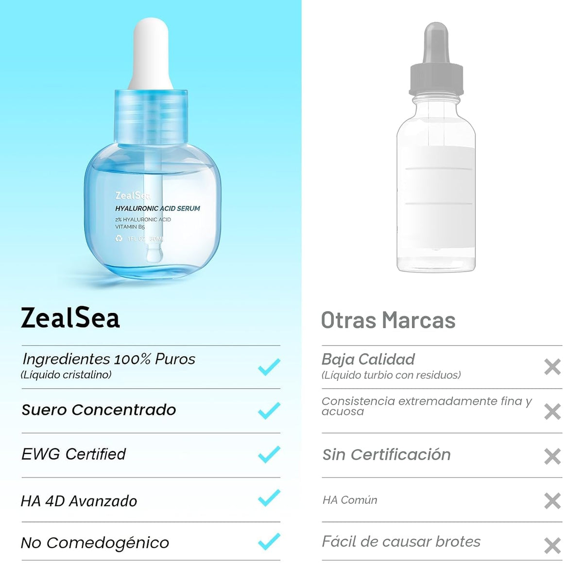 Suero facial de ácido hialurónico ZealSea EWG, suero hidratante dia...