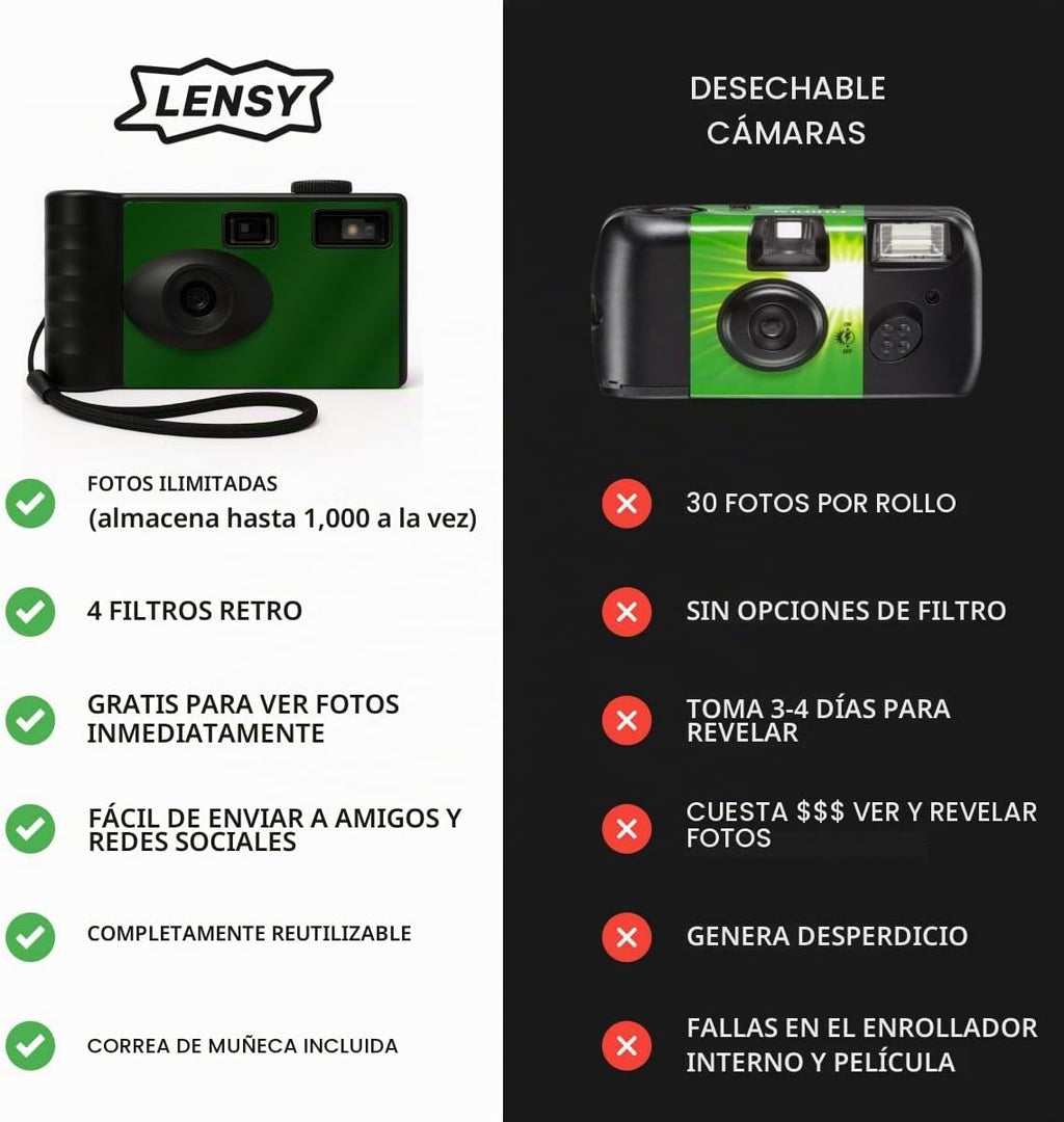 LENSY Cámara digital sin pantalla | Cuatro filtros integrados | Rec...