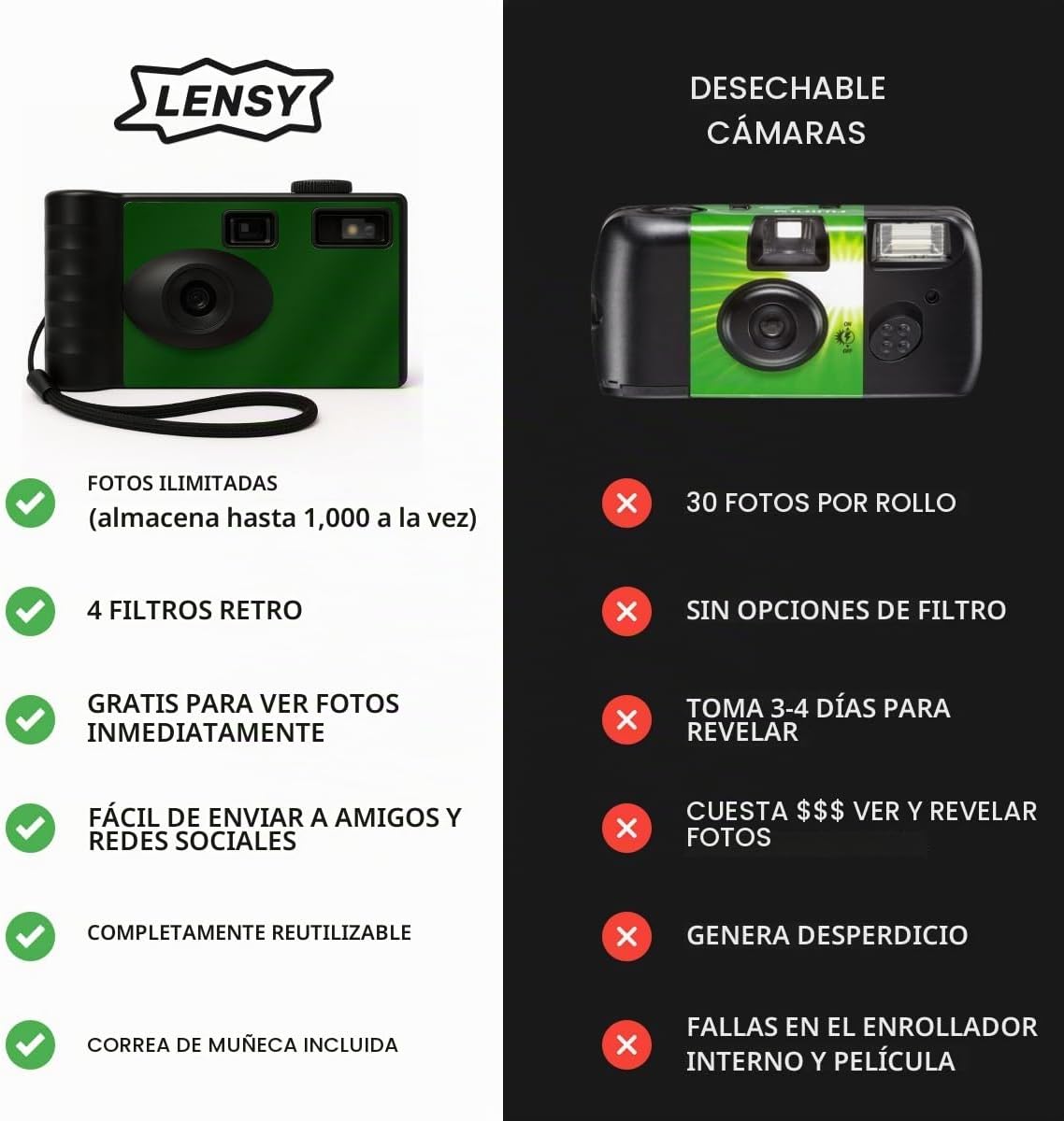LENSY Cámara digital sin pantalla | Cuatro filtros integrados | Rec...