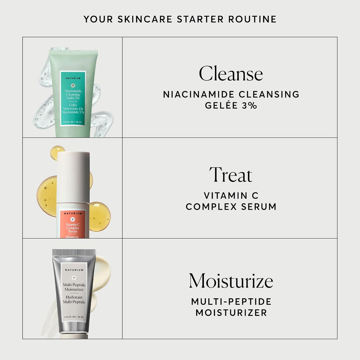 Naturium Skincare Starter Set, 3 piezas de rutina de cuidado de la...