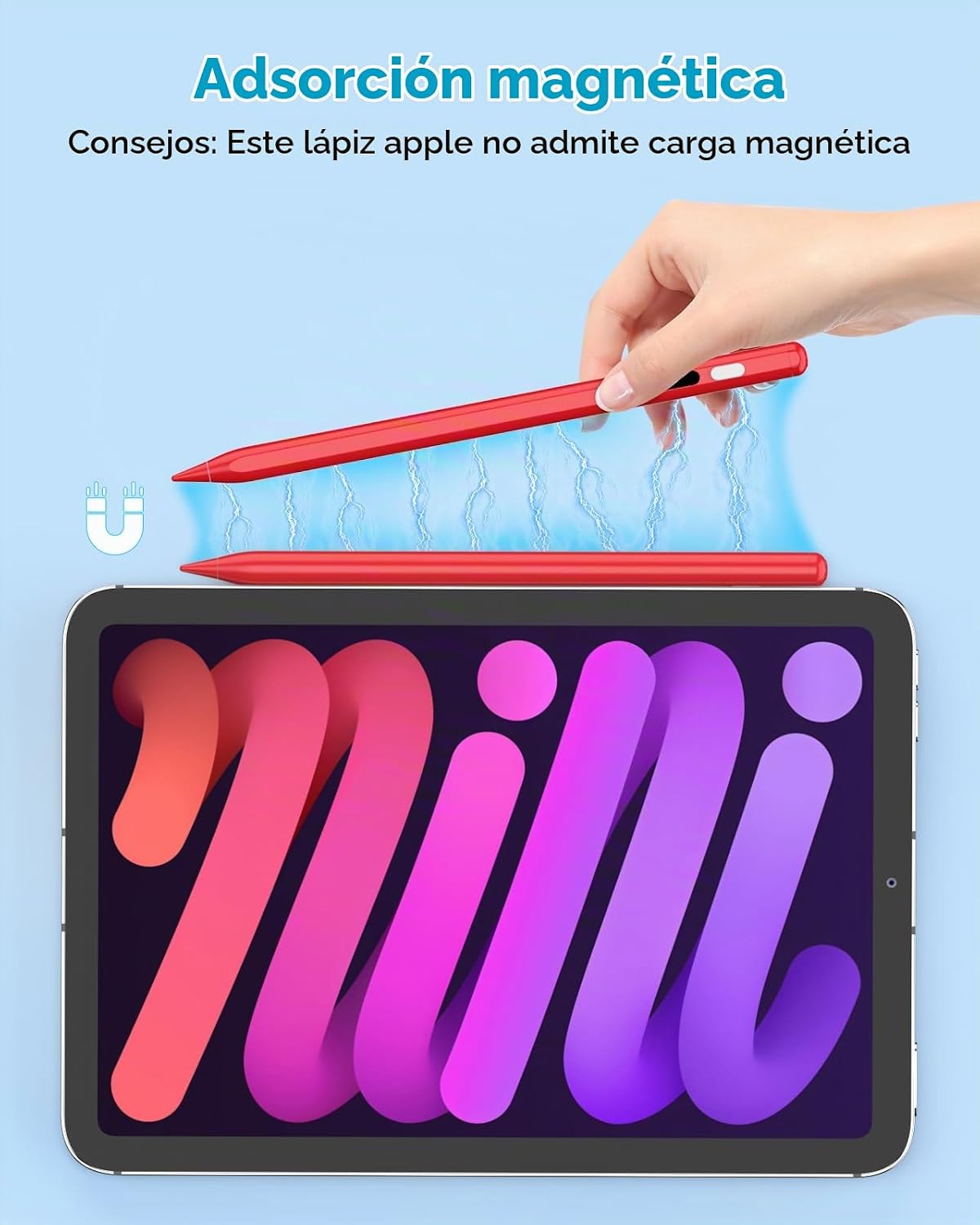 MoKo Lápiz óptico para iPad 2018-2026, lápiz de carga USB-C con pan...
