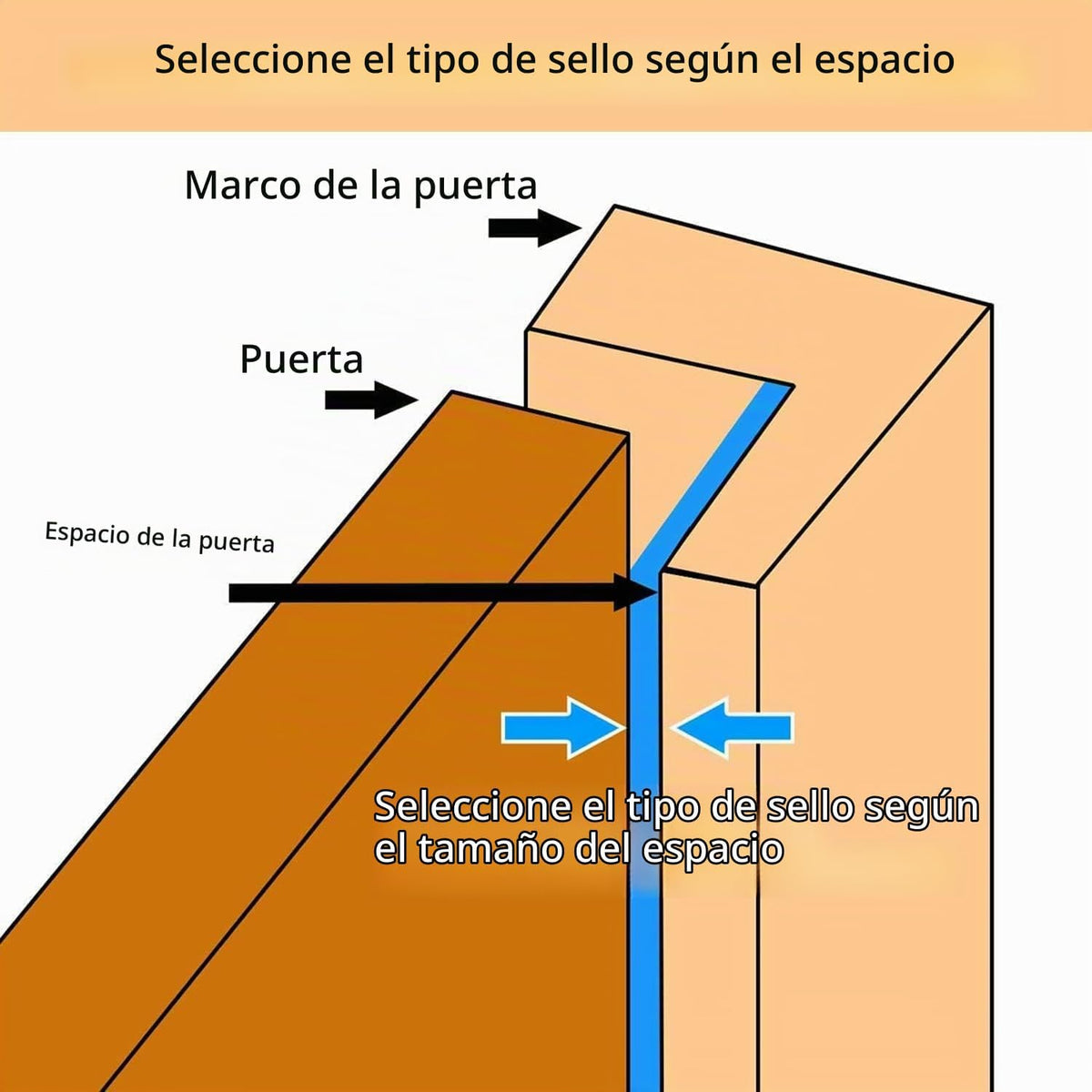 Tira de sellado de clima de goma negra para puerta, tira de sello d...