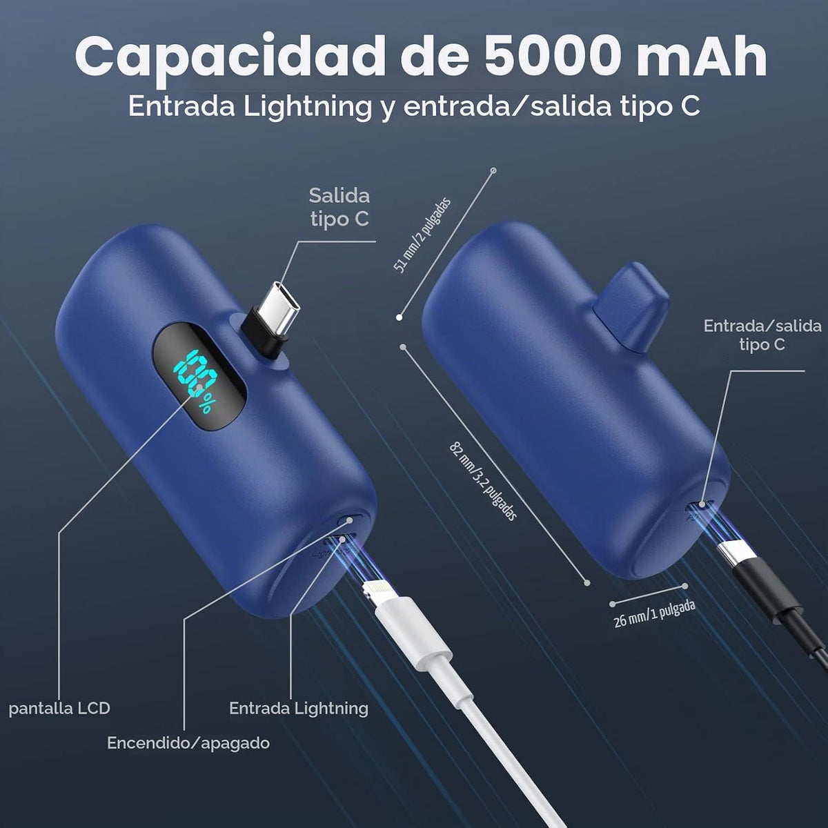 [Paquete de 2] Cargador portátil para iPhone 17\/16\/15, mini USB C...