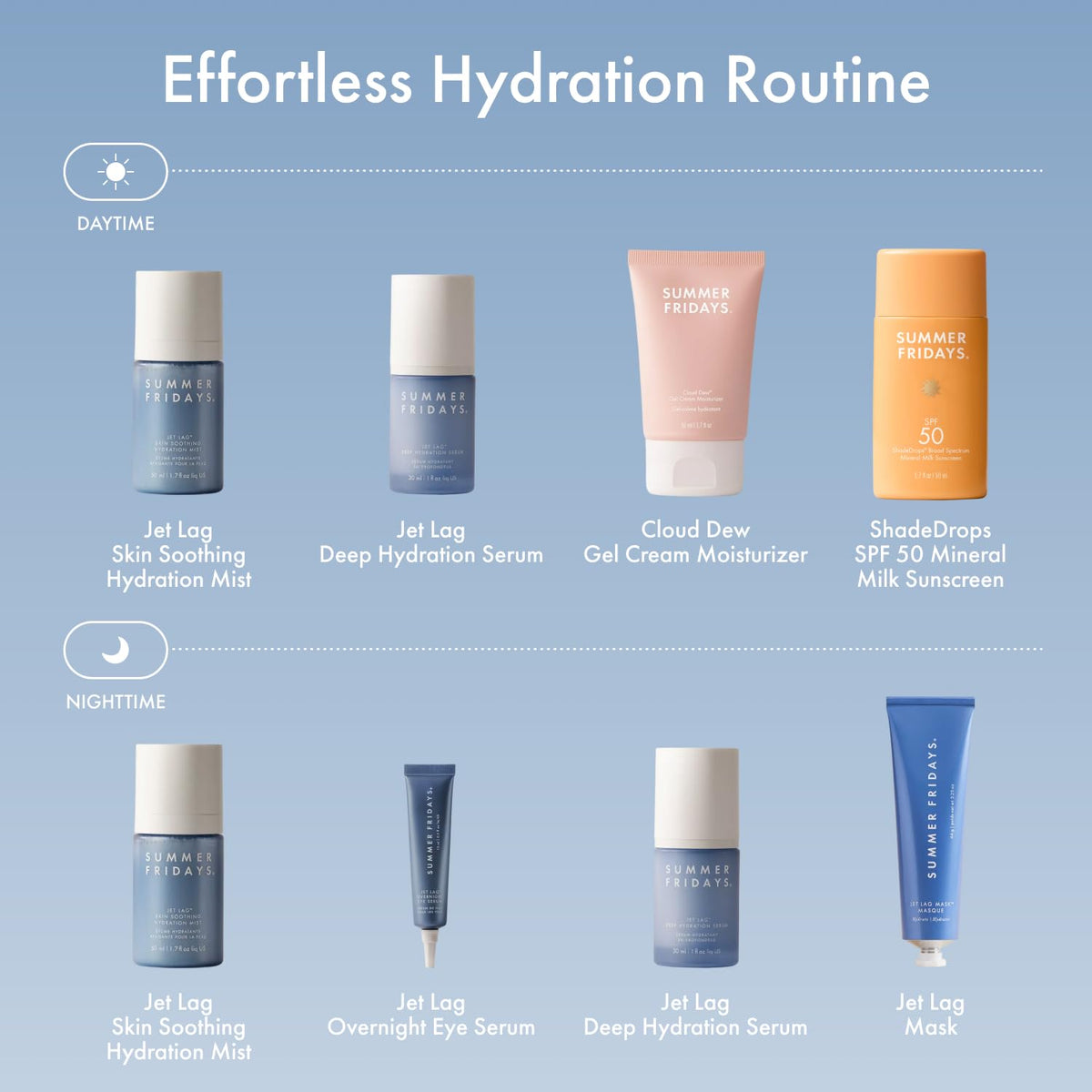 Summer Fridays Jet Lag Mask - Mascarilla hidratante durante la noch...