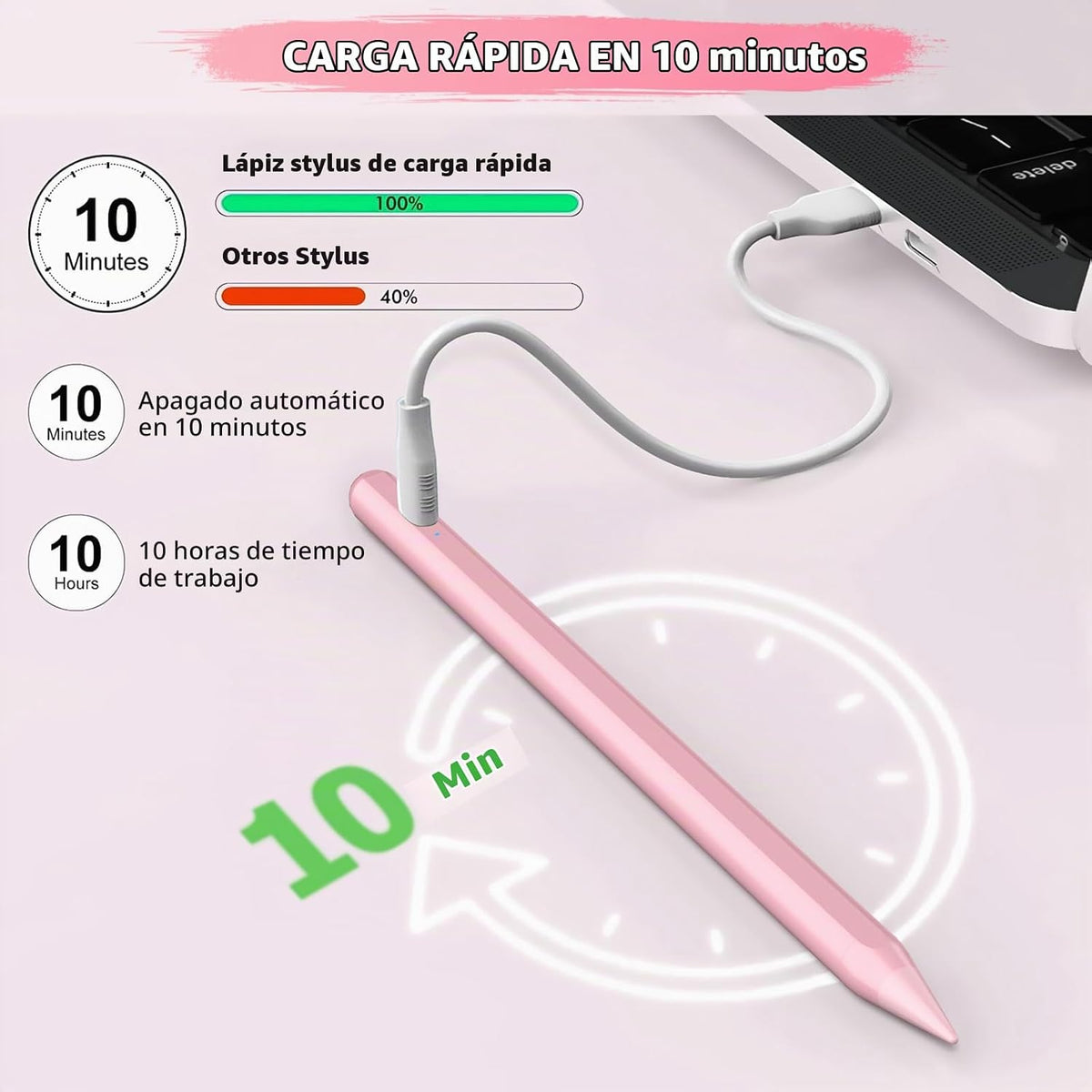 Lápiz capacitivo para iPad A16\/10ª\/9ª Generación, Carga Rápida de...
