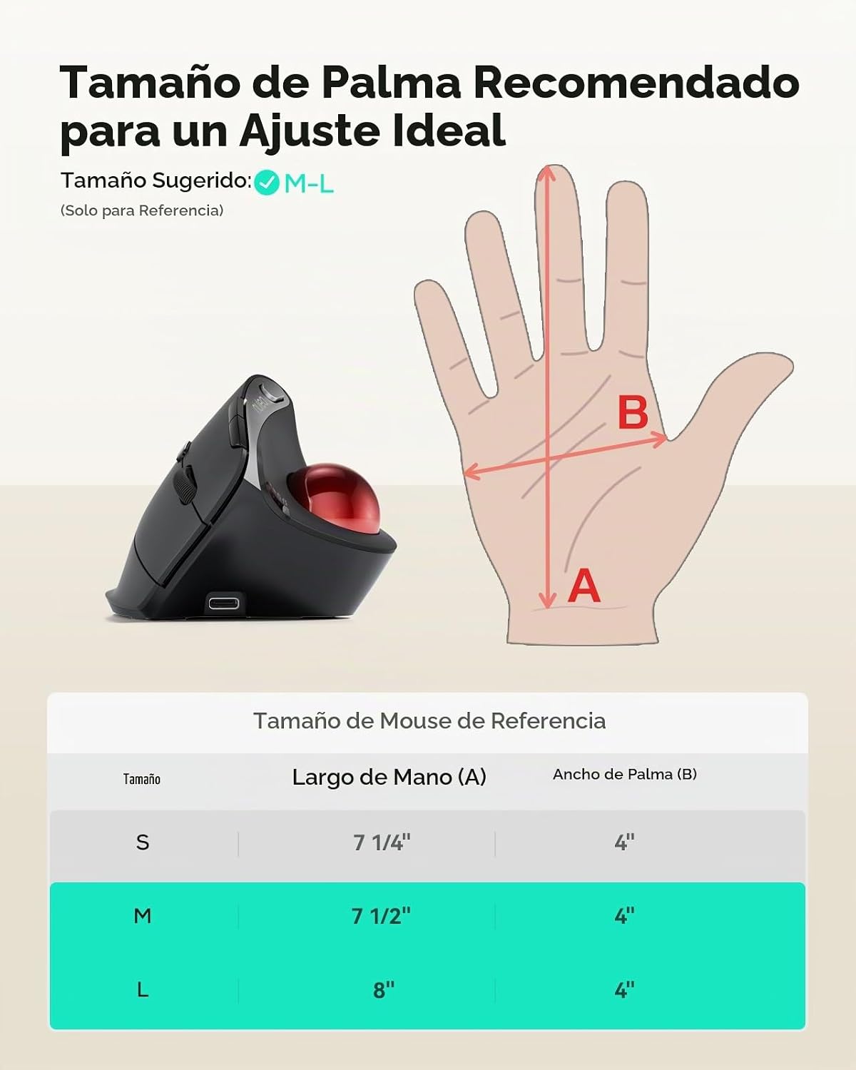 Nulea Ratón inalámbrico M506 Trackball, control ergonómico vertical...