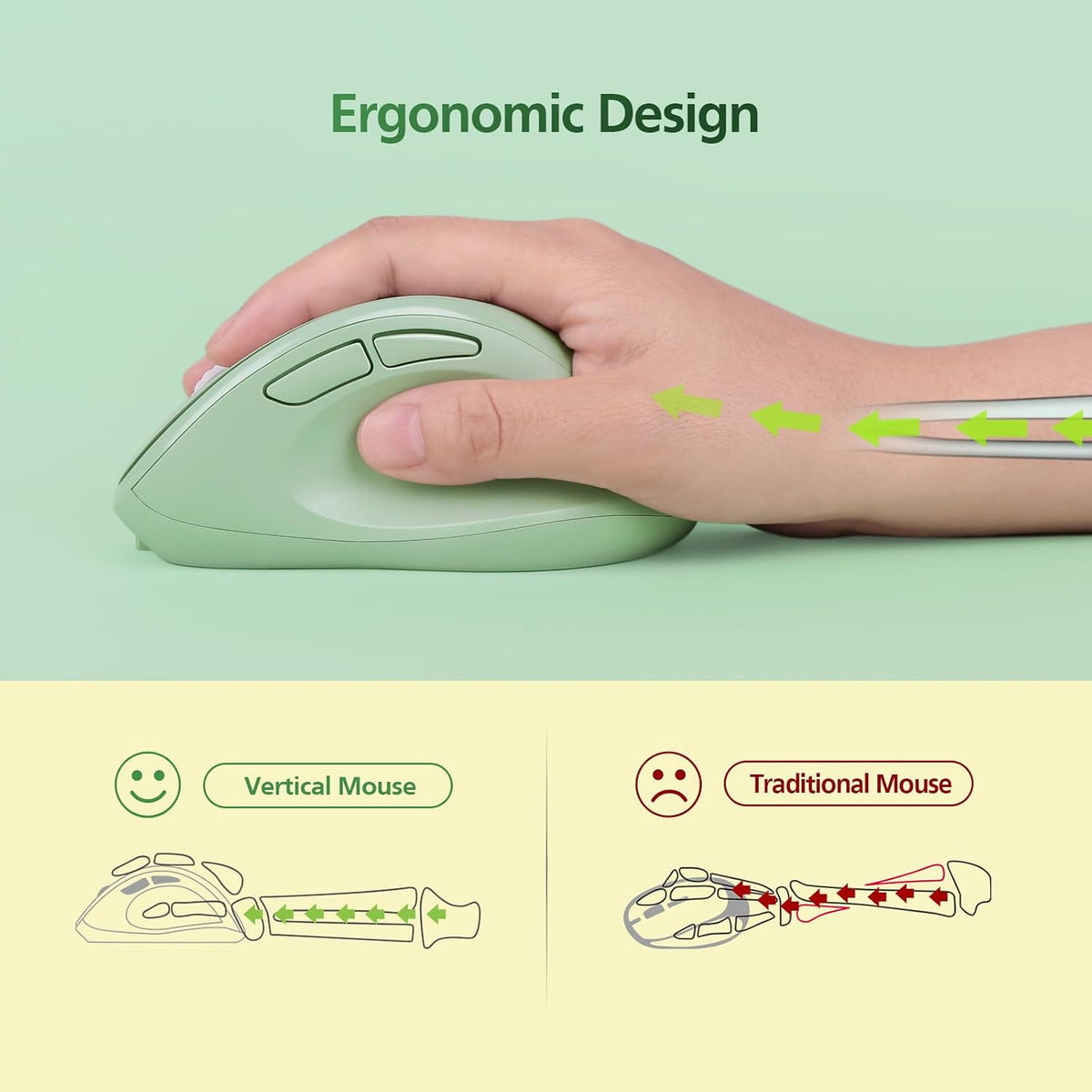 Micropack Mouse Ergonómico Vertical Inalámbrico Bluetooth para Lapt...