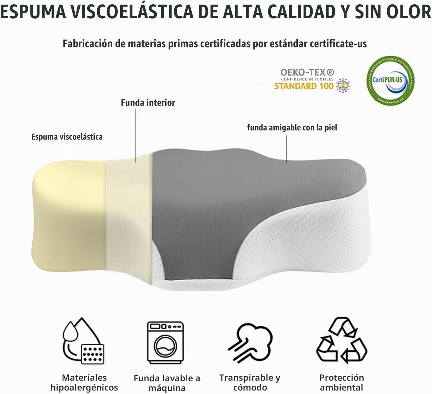Bespilow Almohada de viaje para dormir, almohada de soporte cervica...