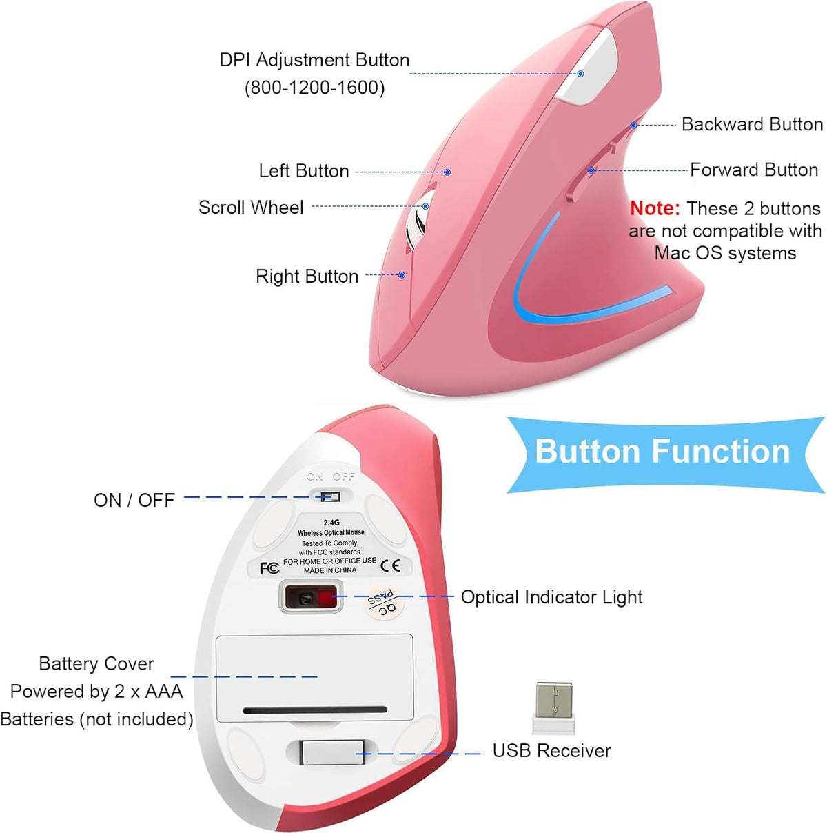 OTYSRH Ratón vertical inalámbrico ergonómico Ergo Optical 2.4G Rató...