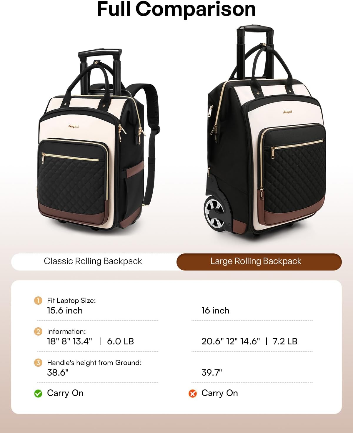 Arcoyard Mochila con ruedas para mujer, mochila de viaje de 16 pulg...
