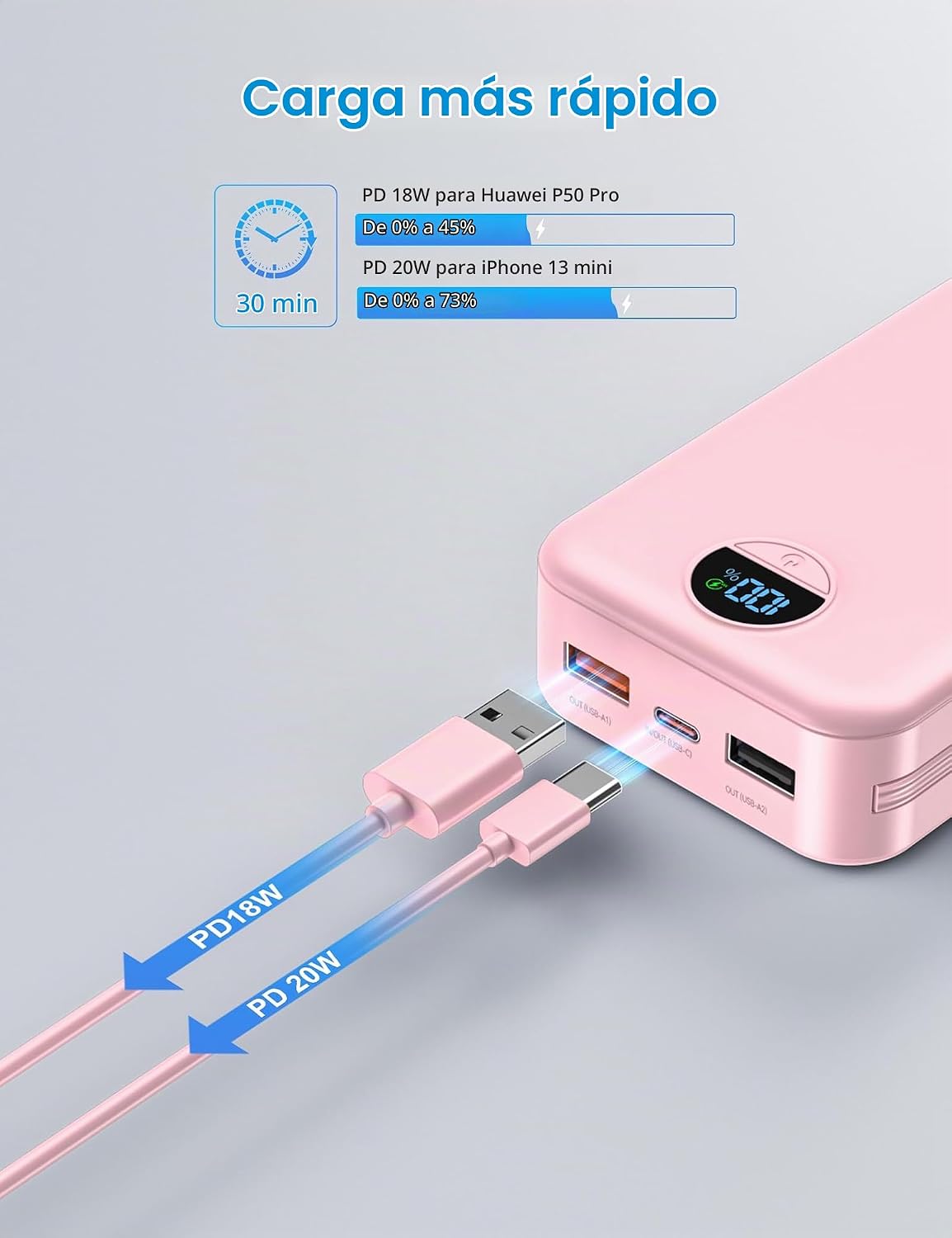 Cargador portátil Ffnpua 20000mAh PD20W con cables incorporados | C...