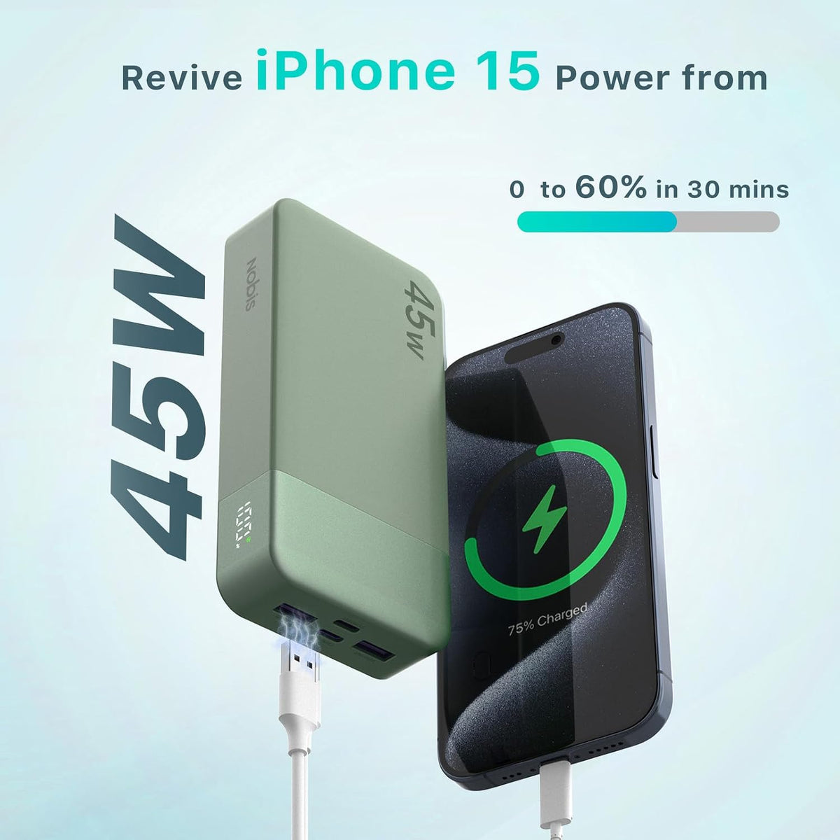 NOBIS Cargador portátil, banco de energía de 45 W 20000 mAh y banco...
