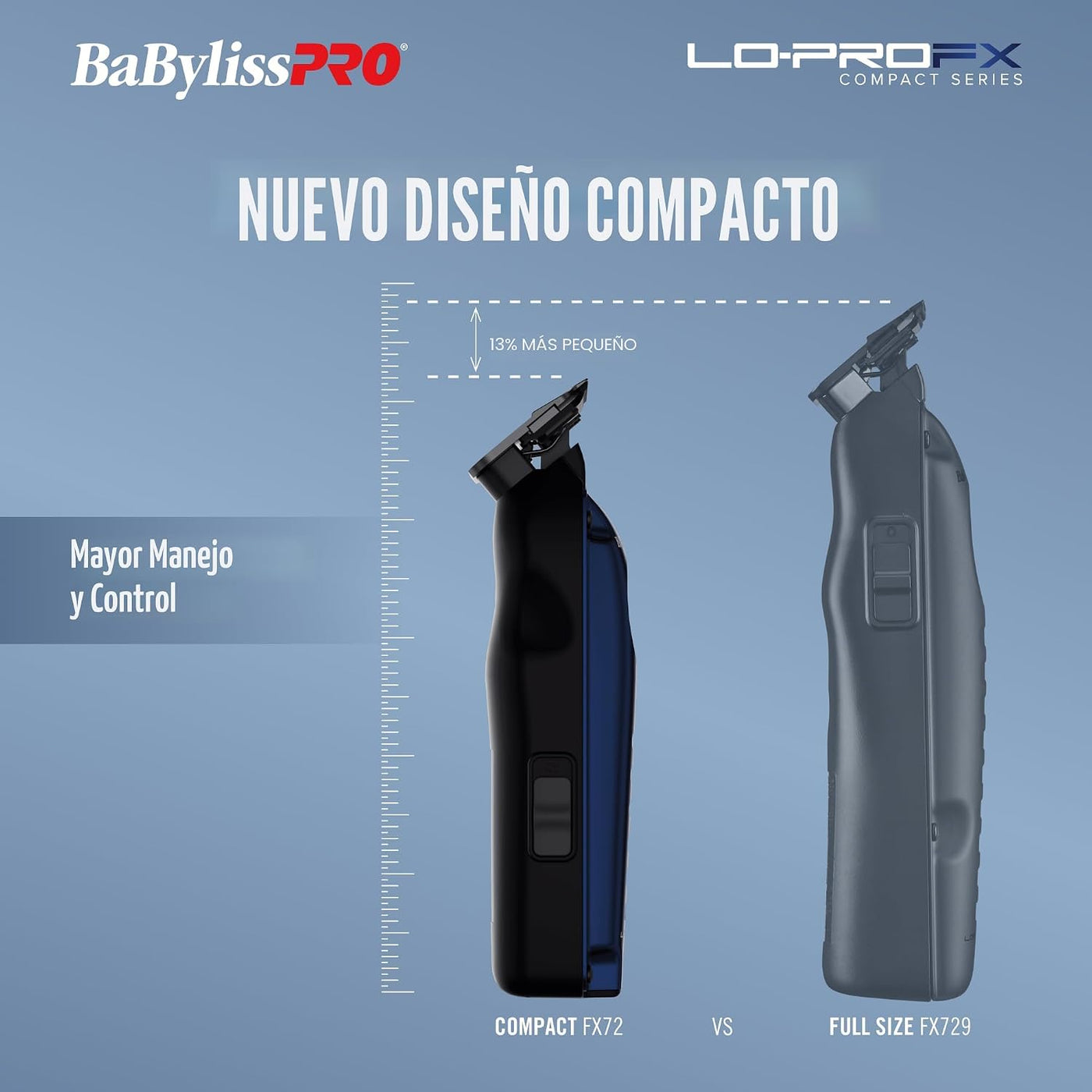 Paquetes previos de recortadora LO-PROFX compacta de alto rendimien...