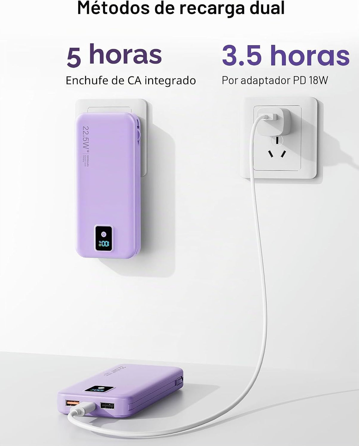 Rngsnoy Cargador portátil 12000mAh 22.5W w\/Cable incorporado y enc...