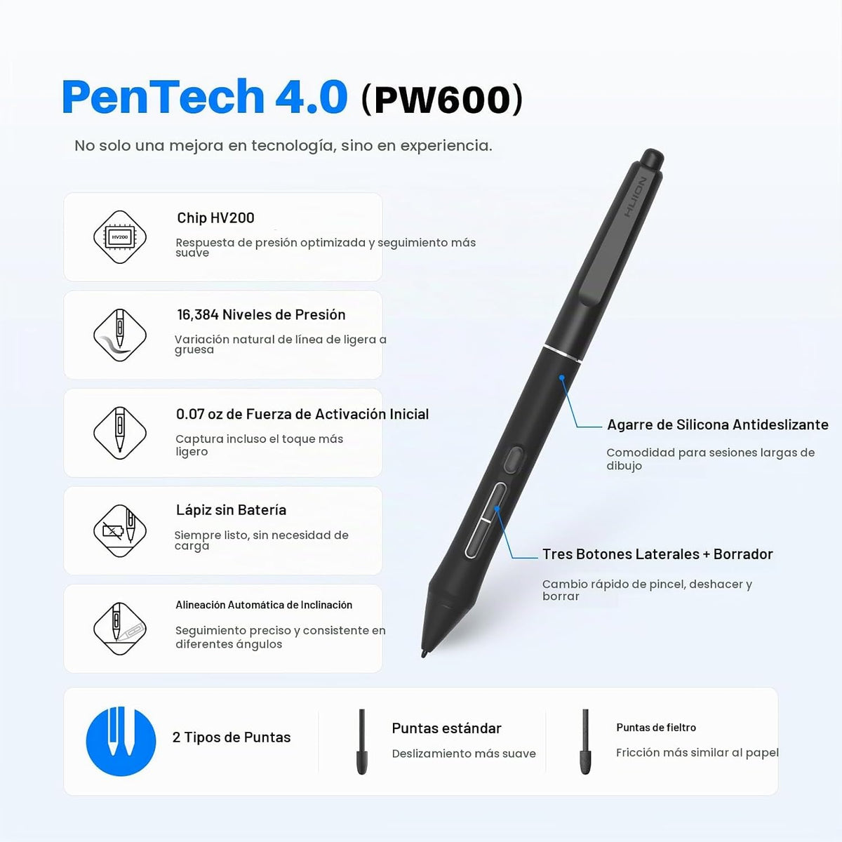 HUION Inspiroy Dial 2 V2 Bluetooth 5.0 Tablet de dibujo, PenTech 4....