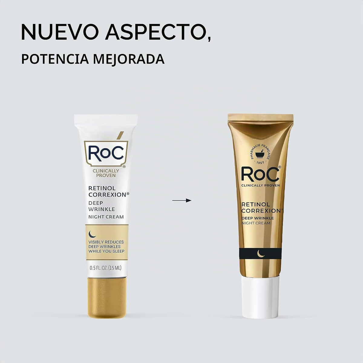 RoC Retinol Correxion Crema de noche antienvejecimiento antiarrugas...
