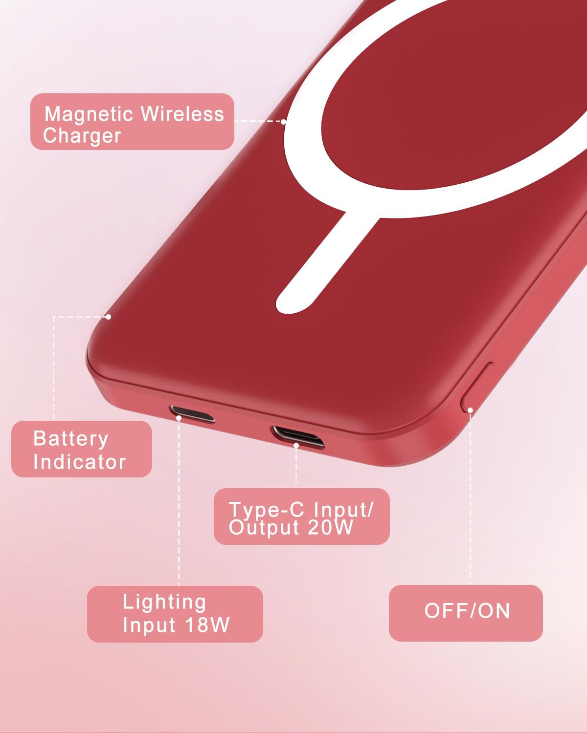 podoru para MagSafe Power Bank 5000mAh, cargador portátil magnético...