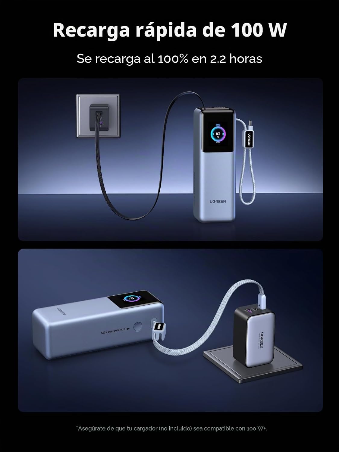 UGREEN Nexode Pro 25000mAh 200W Laptop Power Bank con cables retrác...