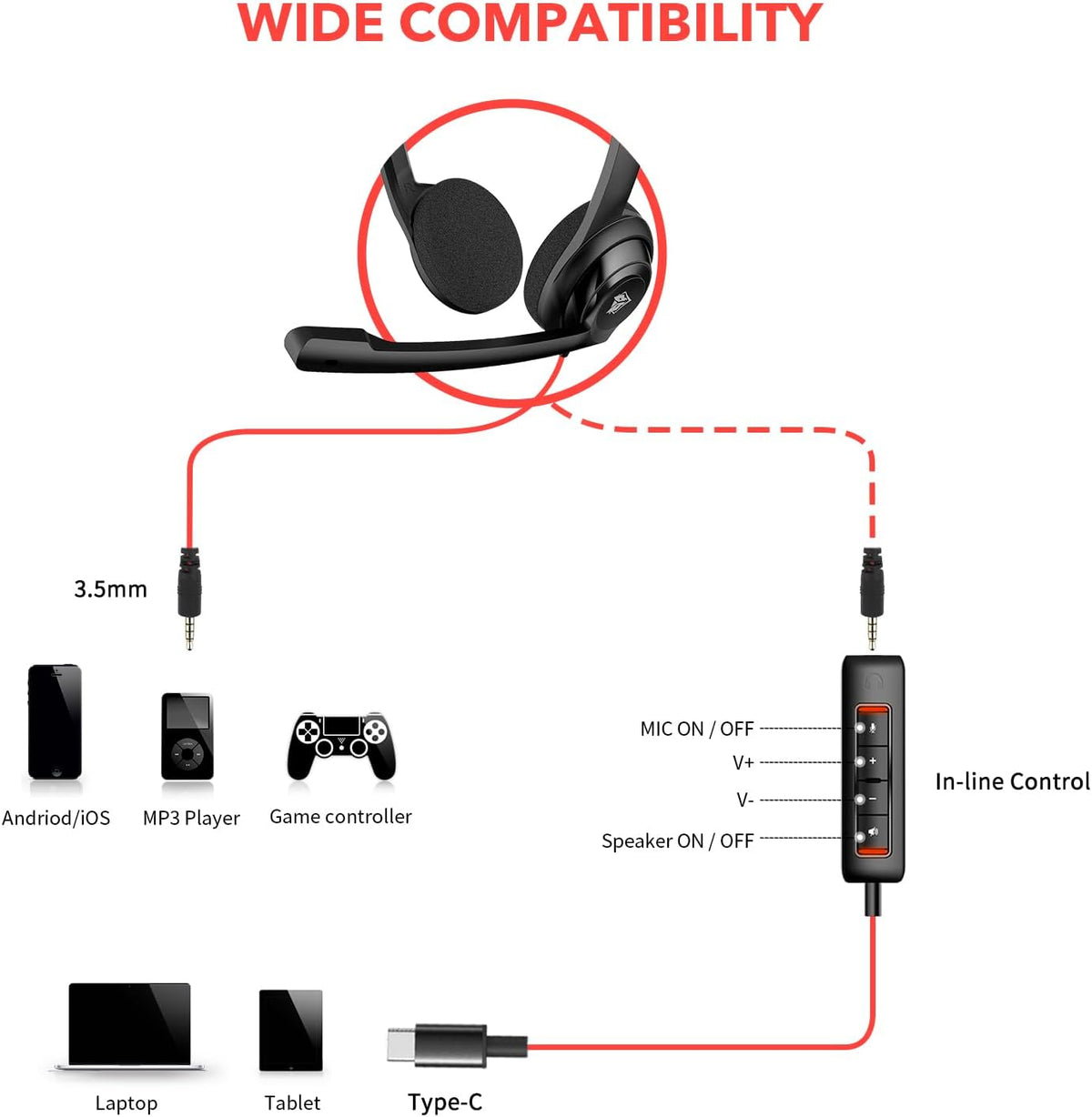 NUBWO HW02 USB C\/0.1 in Auriculares con micrófono para portátil, t...